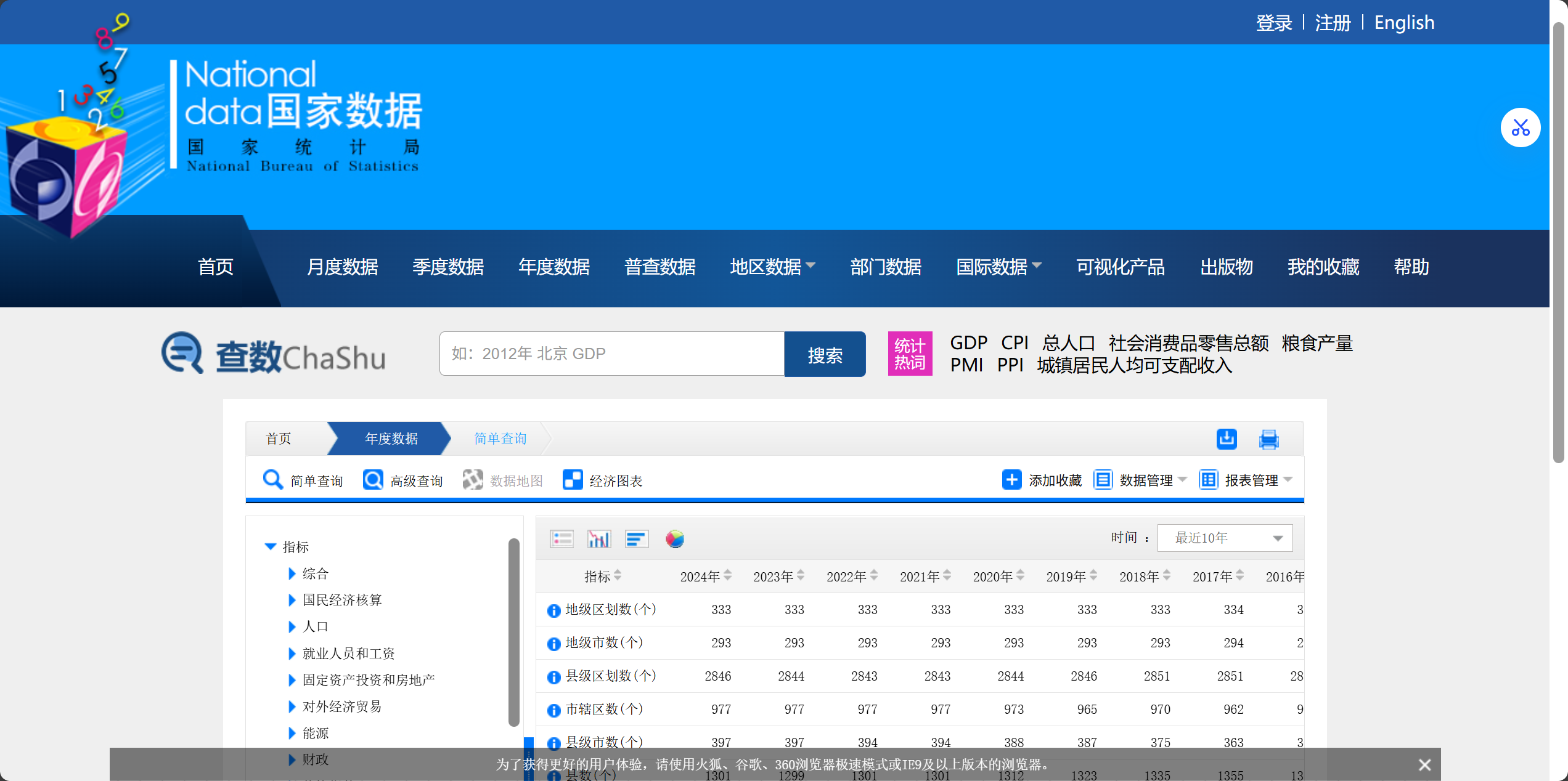 【国家统计局官网】