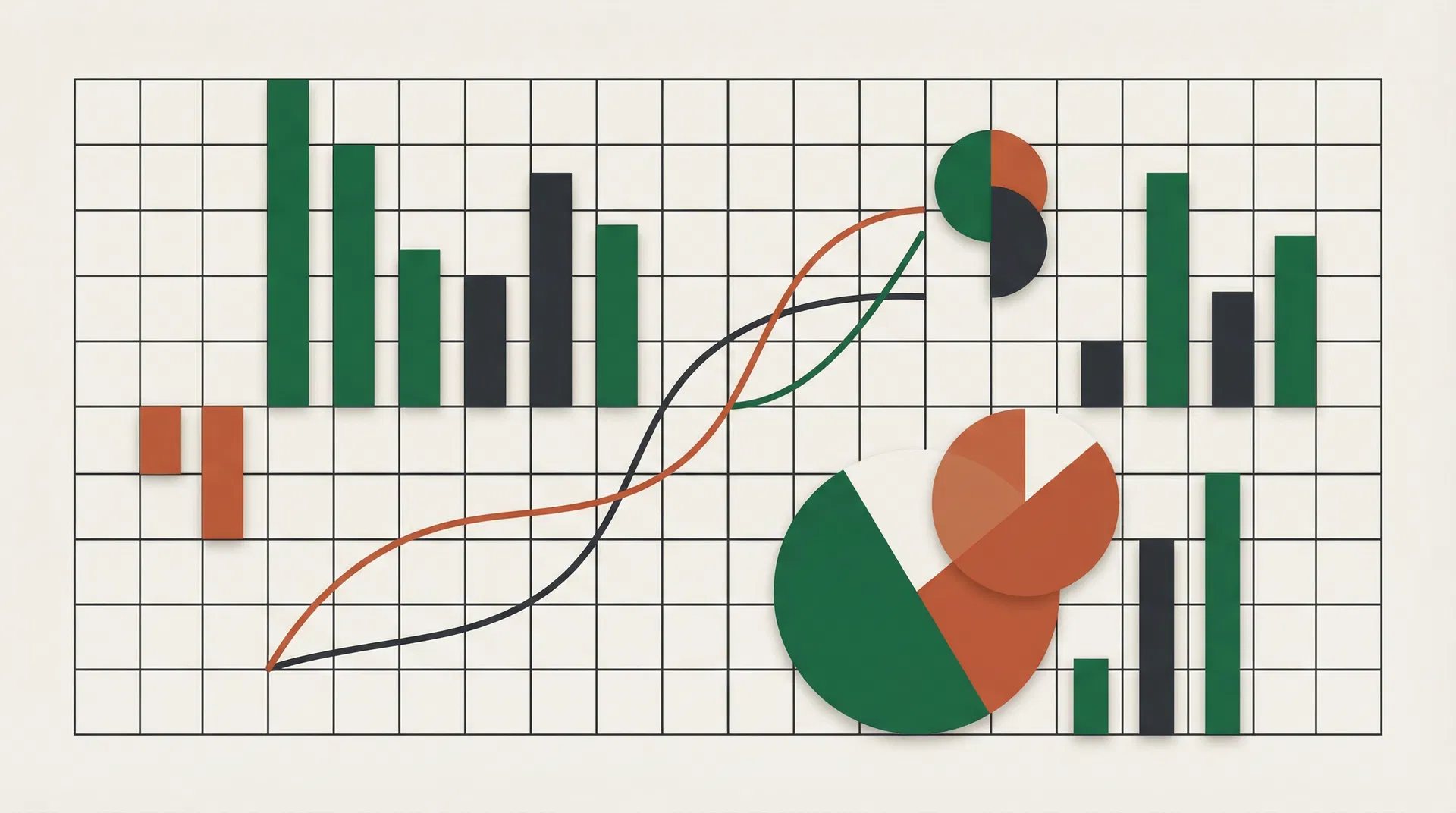 Financial data visualization