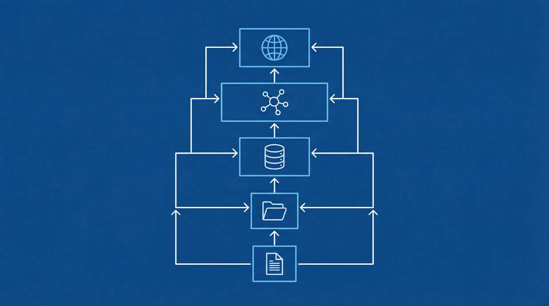 Inlenersbeloning: prawo do równego wynagrodzenia