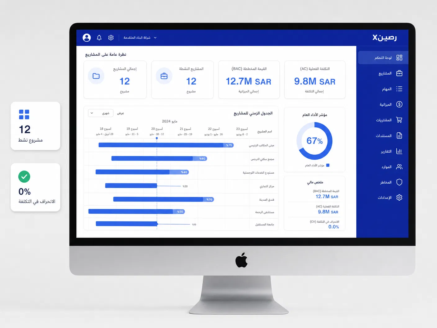 لوحة تحكم نظام رصينX لإدارة المشاريع العقارية
