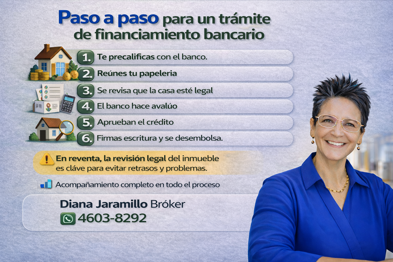 📜Paso a paso trámite de financiamiento bancario para compra de casa en Guatemala.