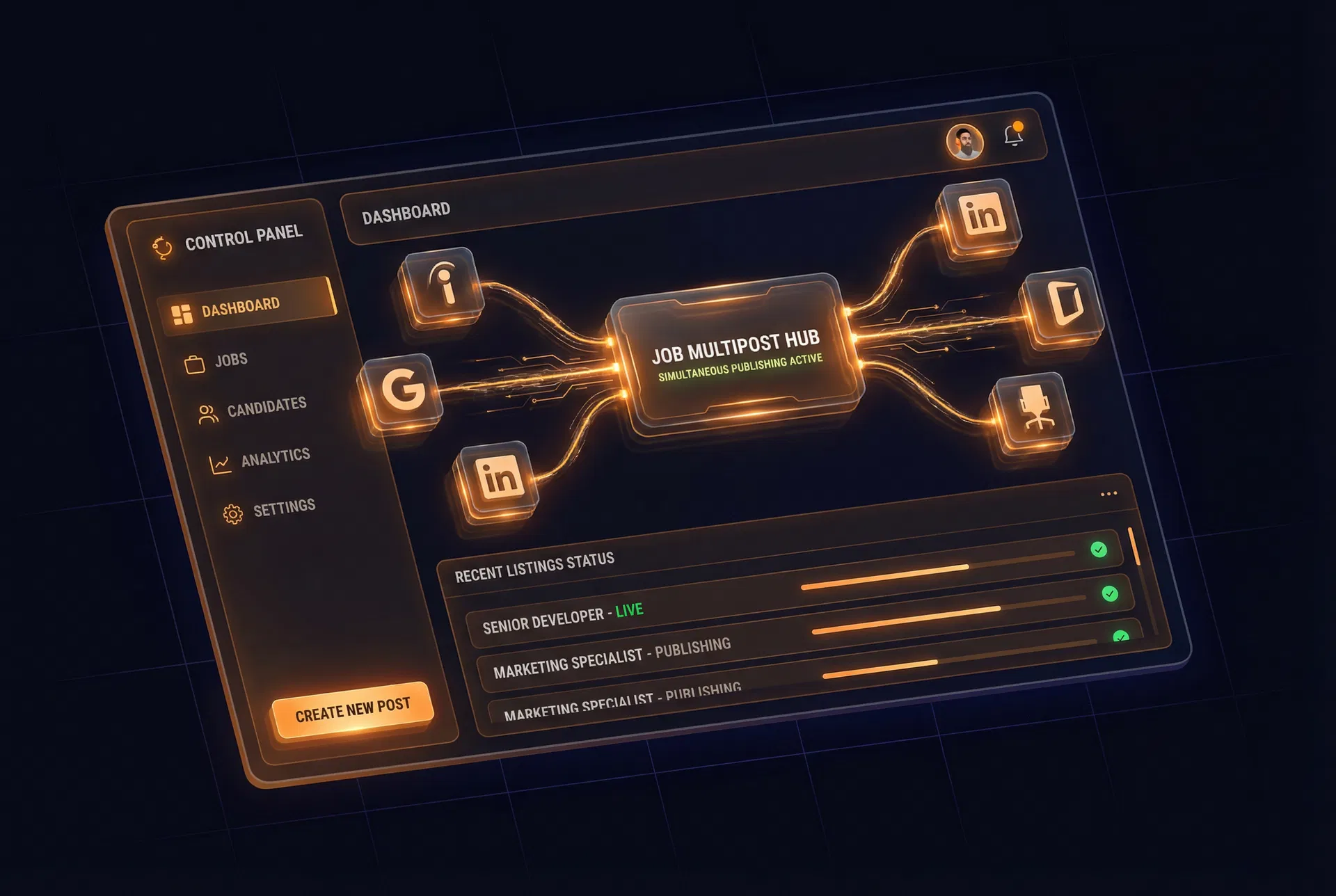 Multiposting Jobportale