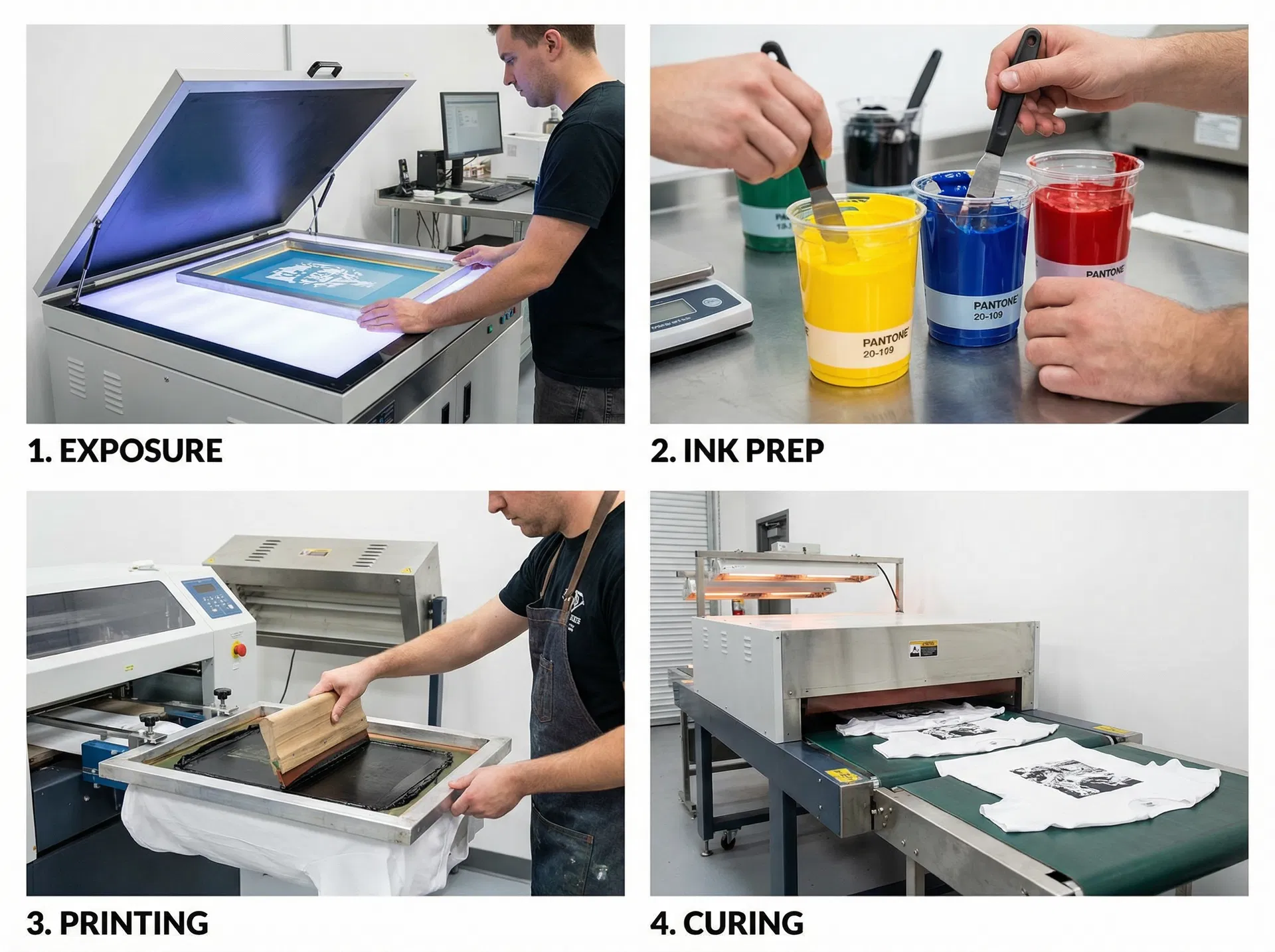 Screen printing process steps