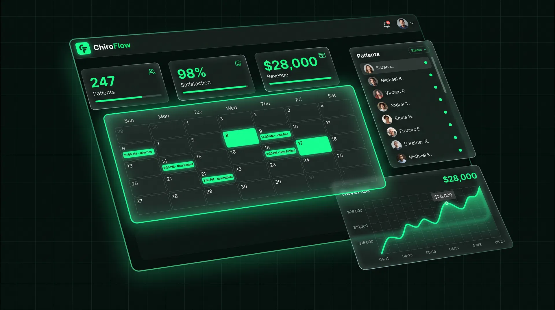 ChiroFlow Dashboard