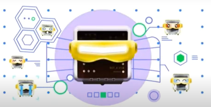 dodobot 塗畫機械人 入門教學