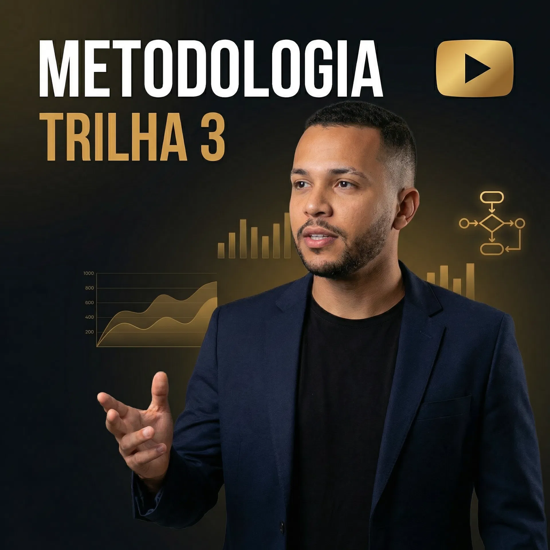 Metodologia e Coleta