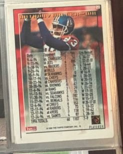 Andre Rison #20 Base - Trading Card Image