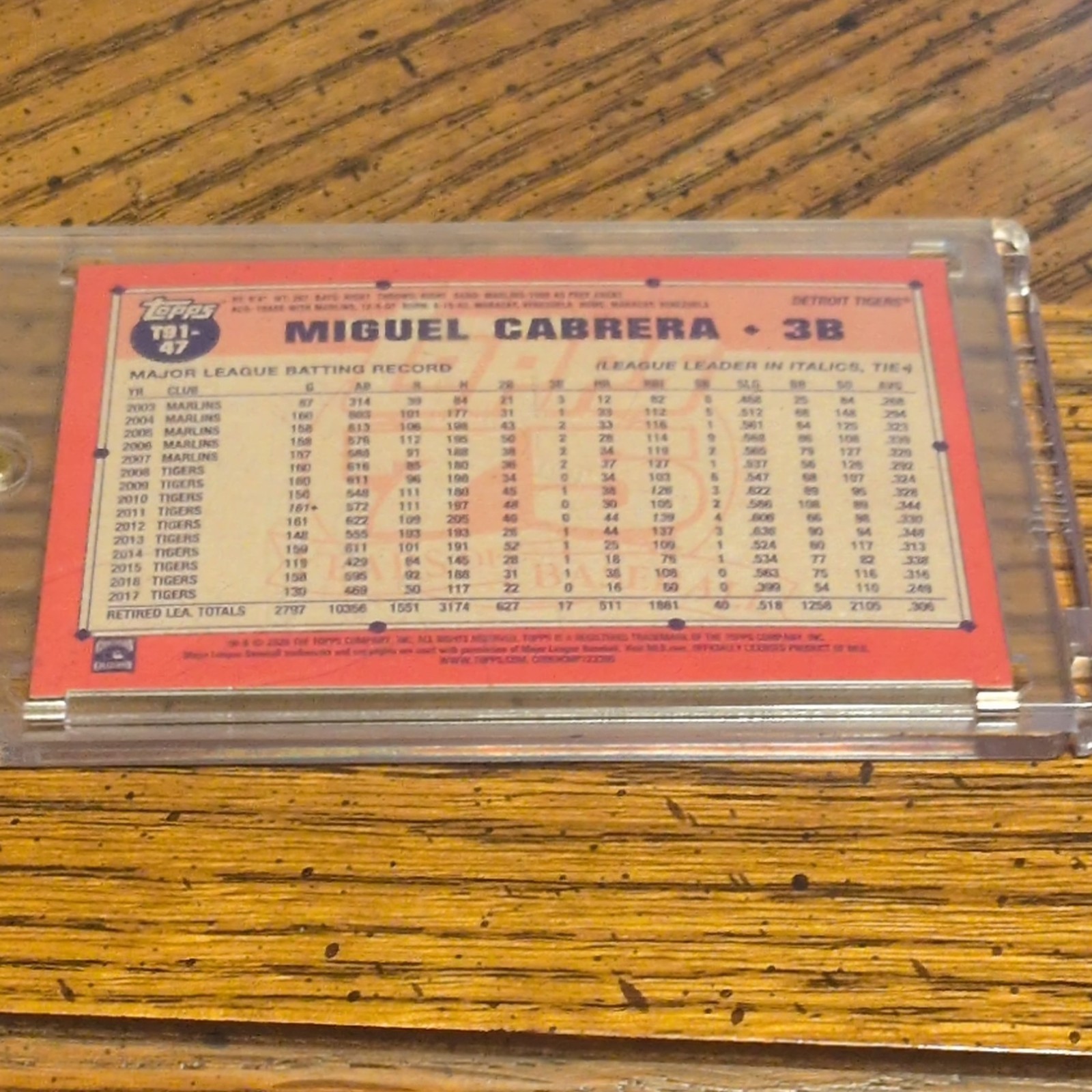 Miguel Cabrera 2020 Topps #T91-47 Base - Trading Card Image