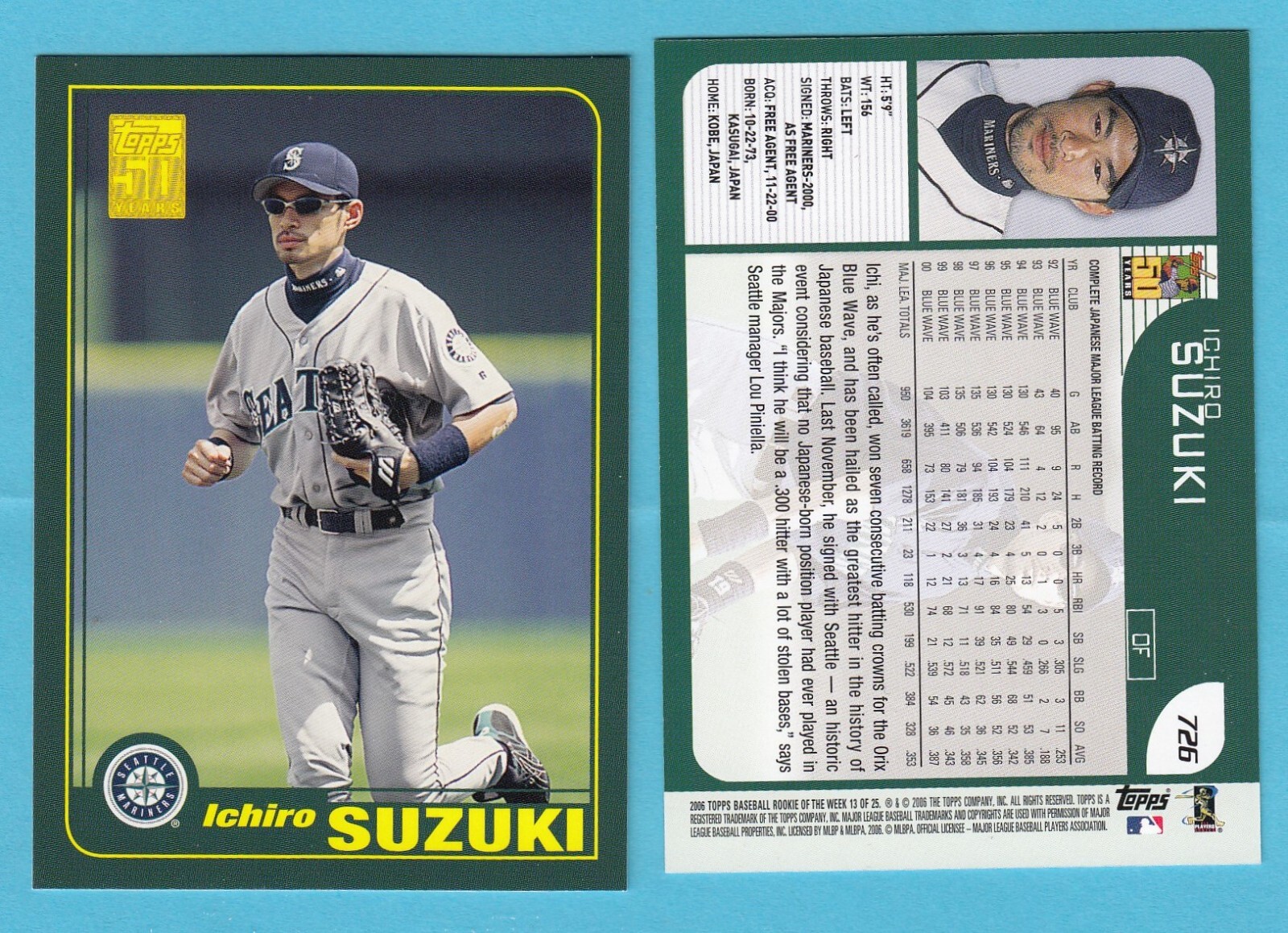 Ichiro Suzuki Base - Trading Card Image