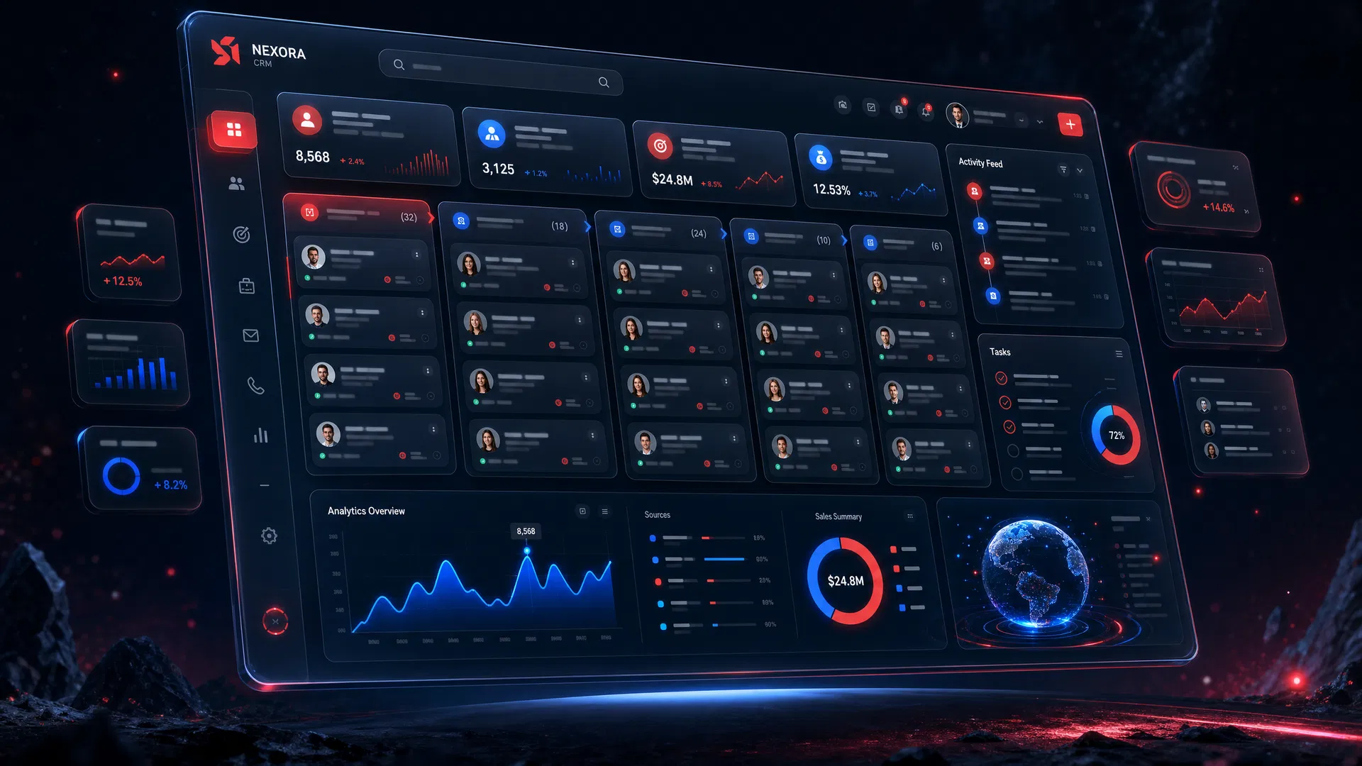 Custom CRM dashboard
