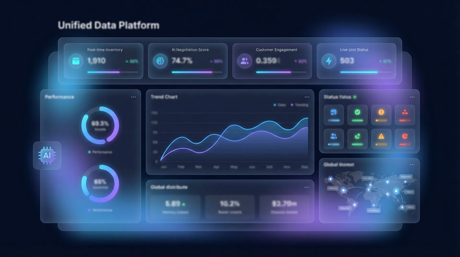 Magnetic AI Dashboard — live inventory sync, AI negotiation metrics, and deal pipeline for equipment dealers