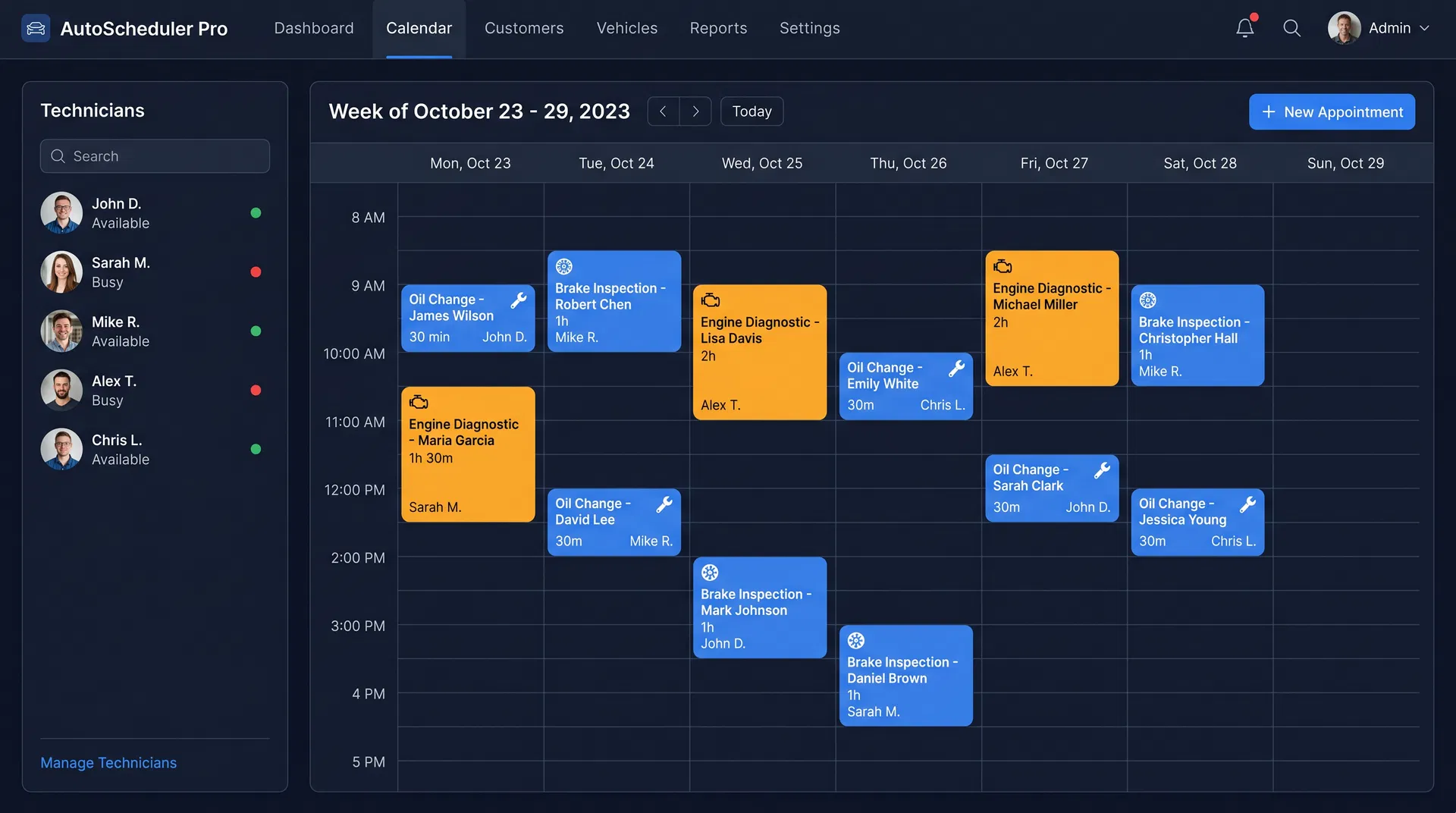 Scheduling