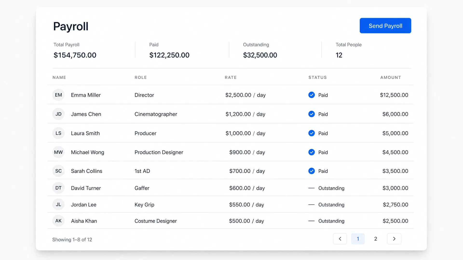 Payments
