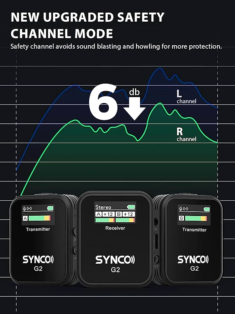 SYNCO G2(A1) 2.4G Wireless Microphone System with Display