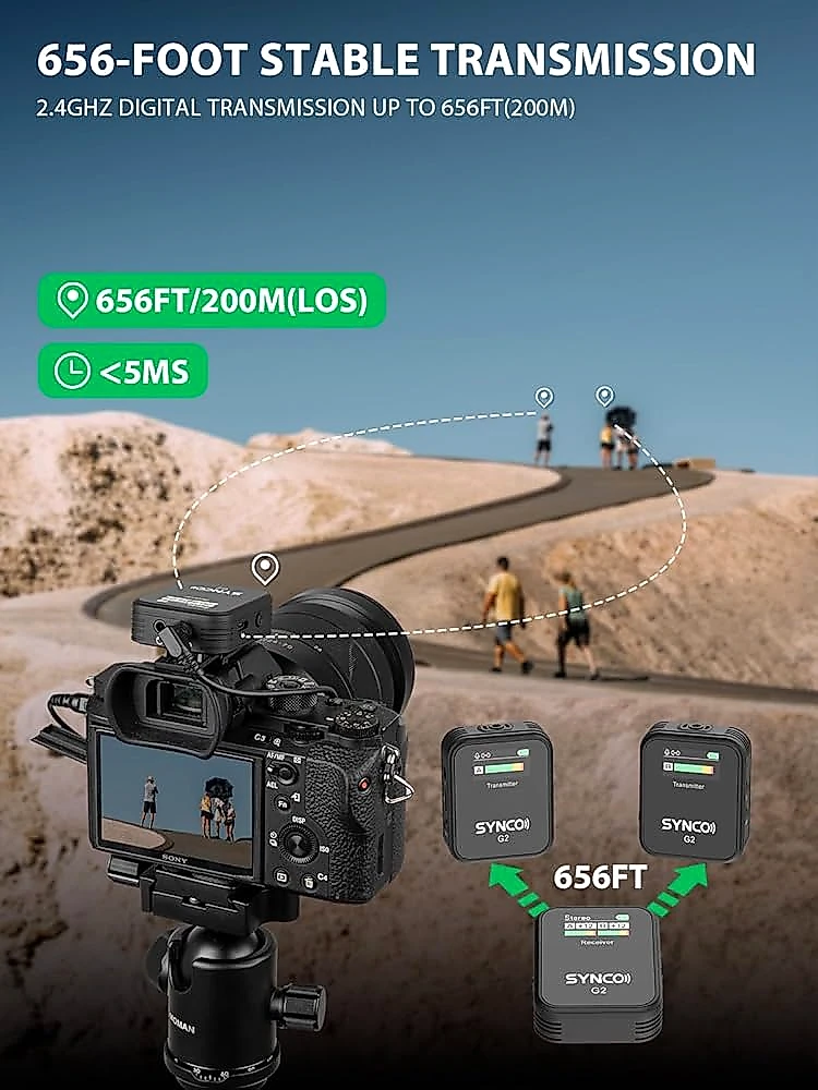 SYNCO G2(A1) 2.4G Wireless Microphone System with Display