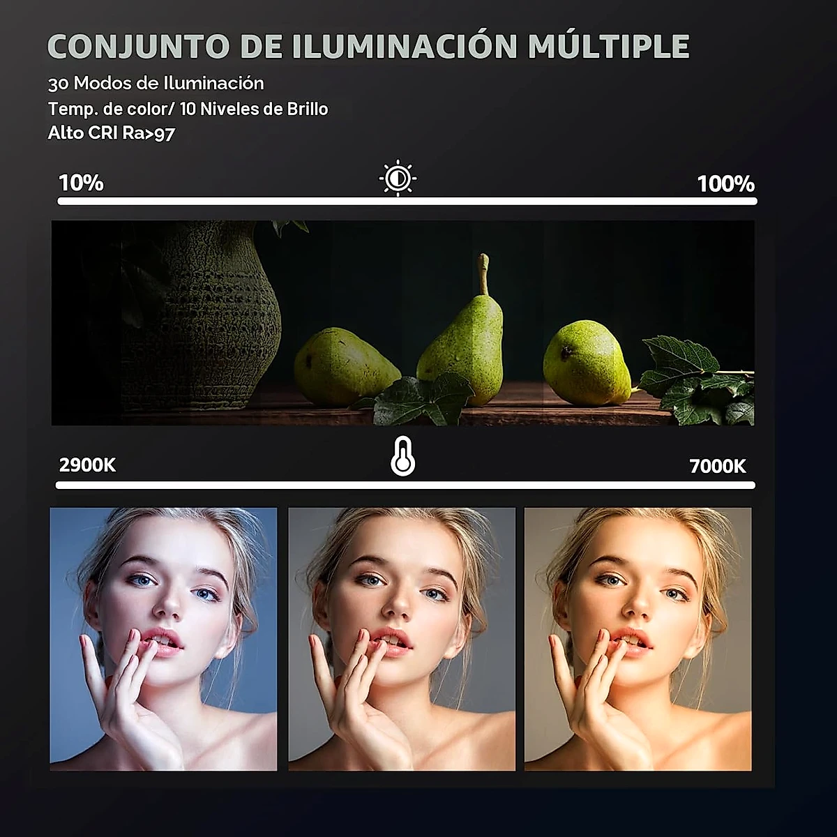 Kit de iluminación para fotografía de 2 paquetes