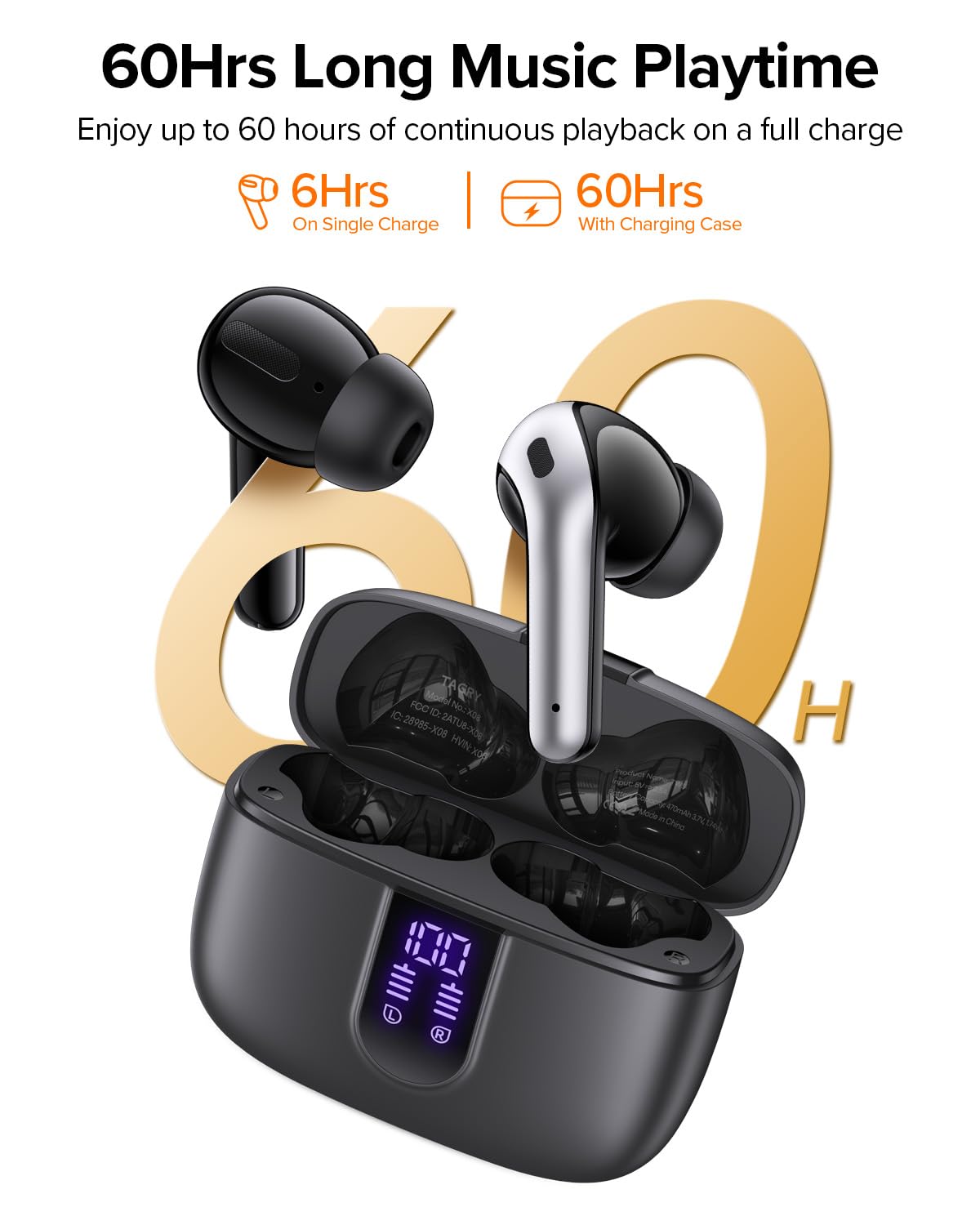 Bluetooth Headphones True Wireless Earbuds