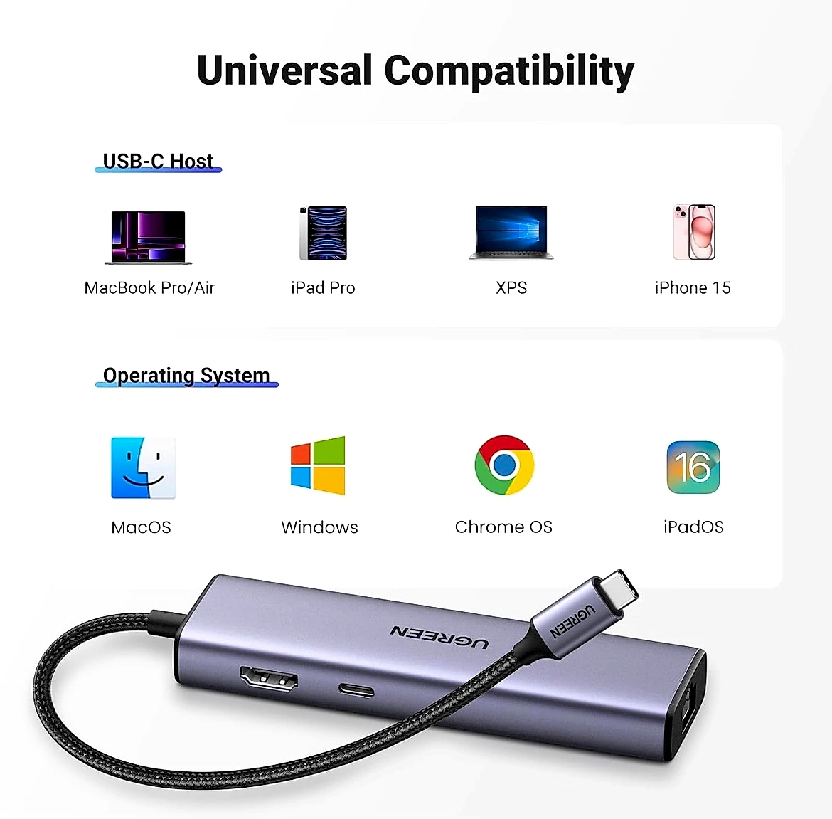 Revodok 6 in 1 USB C Hub Gigabit Ethernet Adapter with 4K HDMI, 100W PD Charging, USB A Data Ports