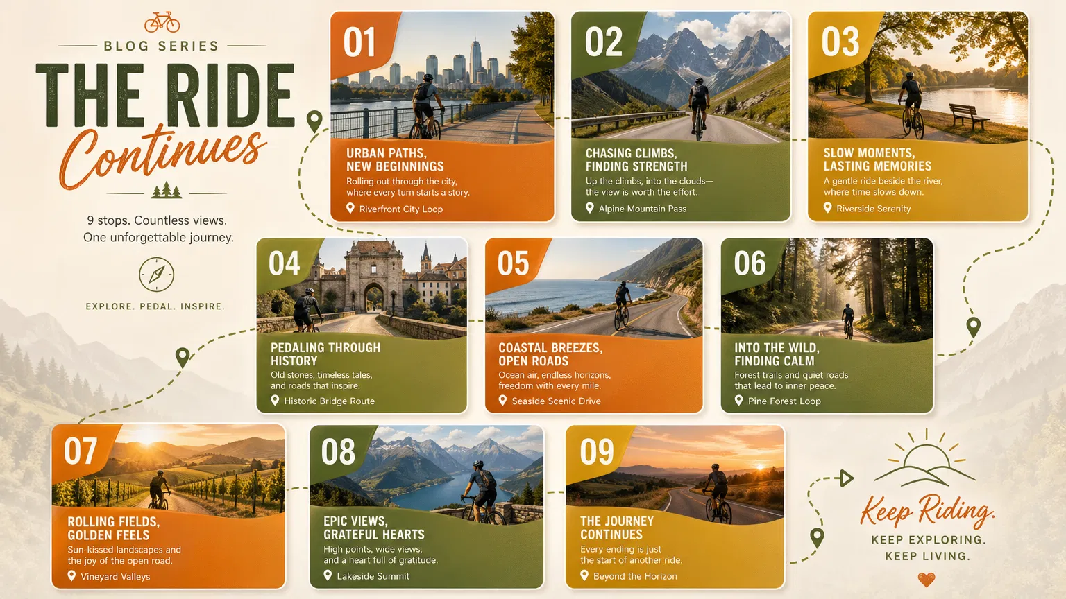 국토종주 블로그 시리즈 9개 여정을 카드 형태로 보여주는 이미지