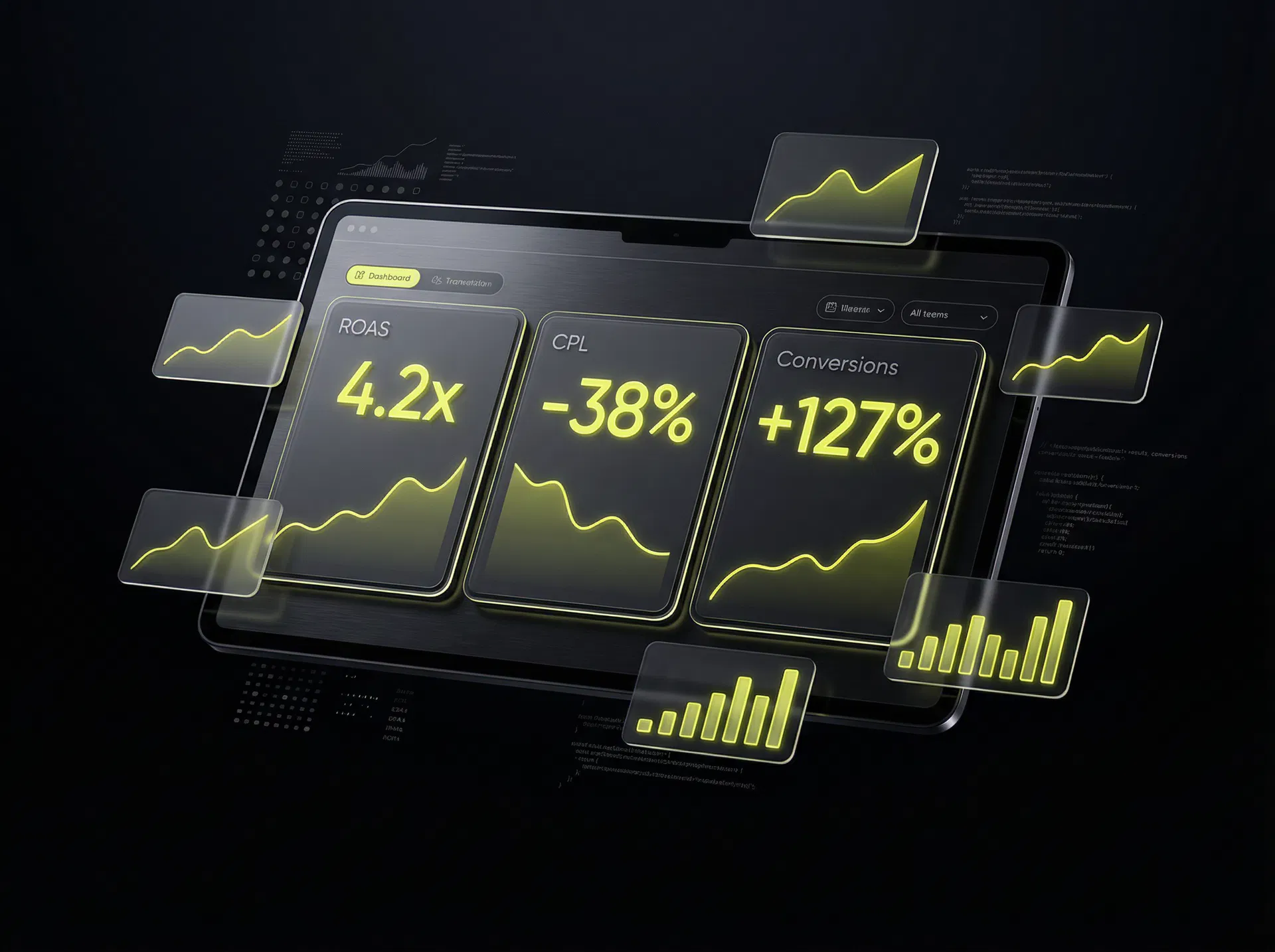 Dashboard de resultados scales.fy