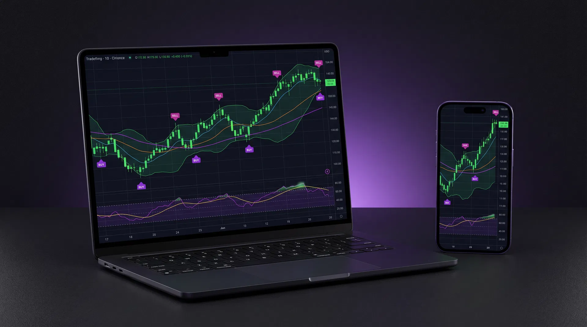 VIP Indicators on laptop and phone