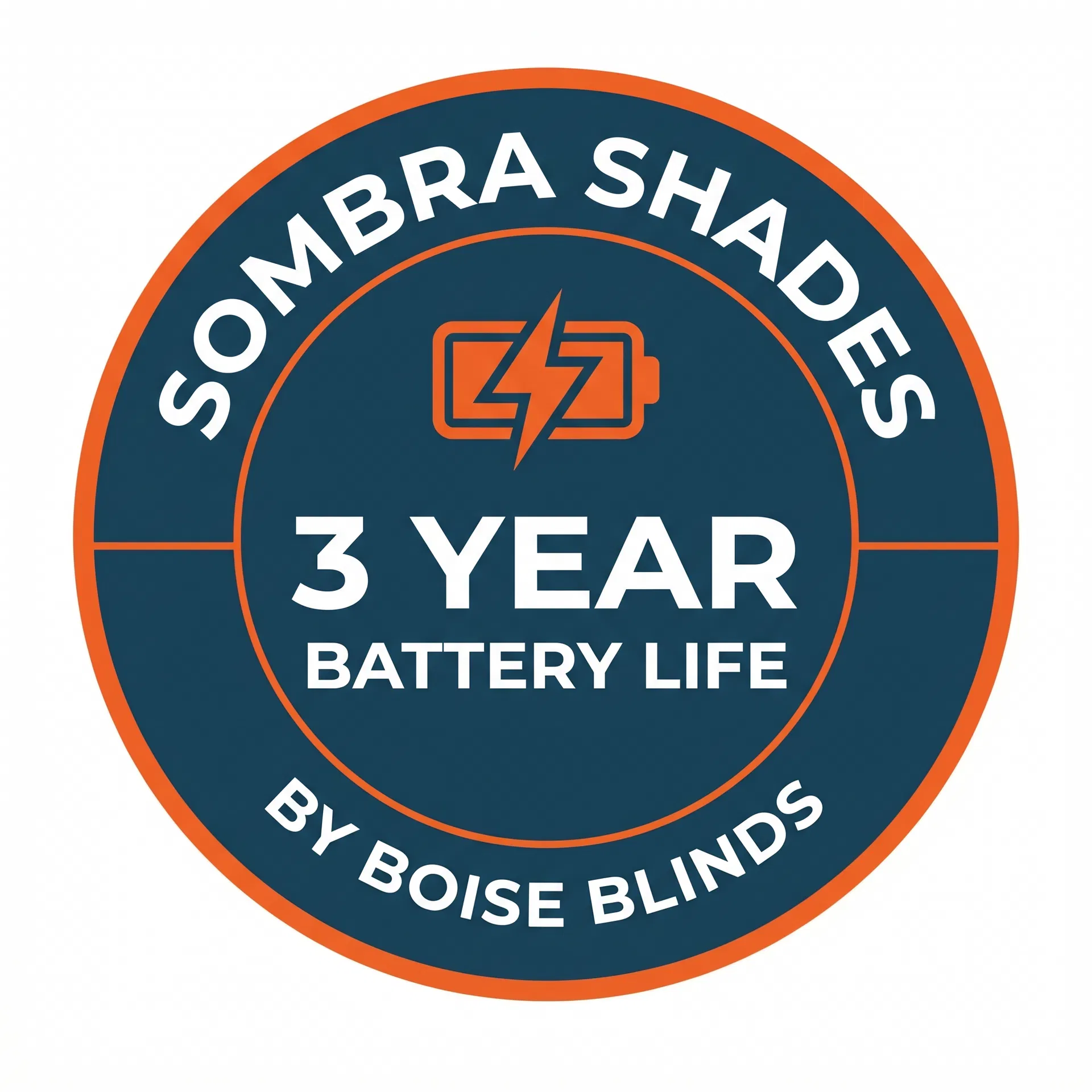 Sombra Shades 3 Year Battery Life by Boise Blinds