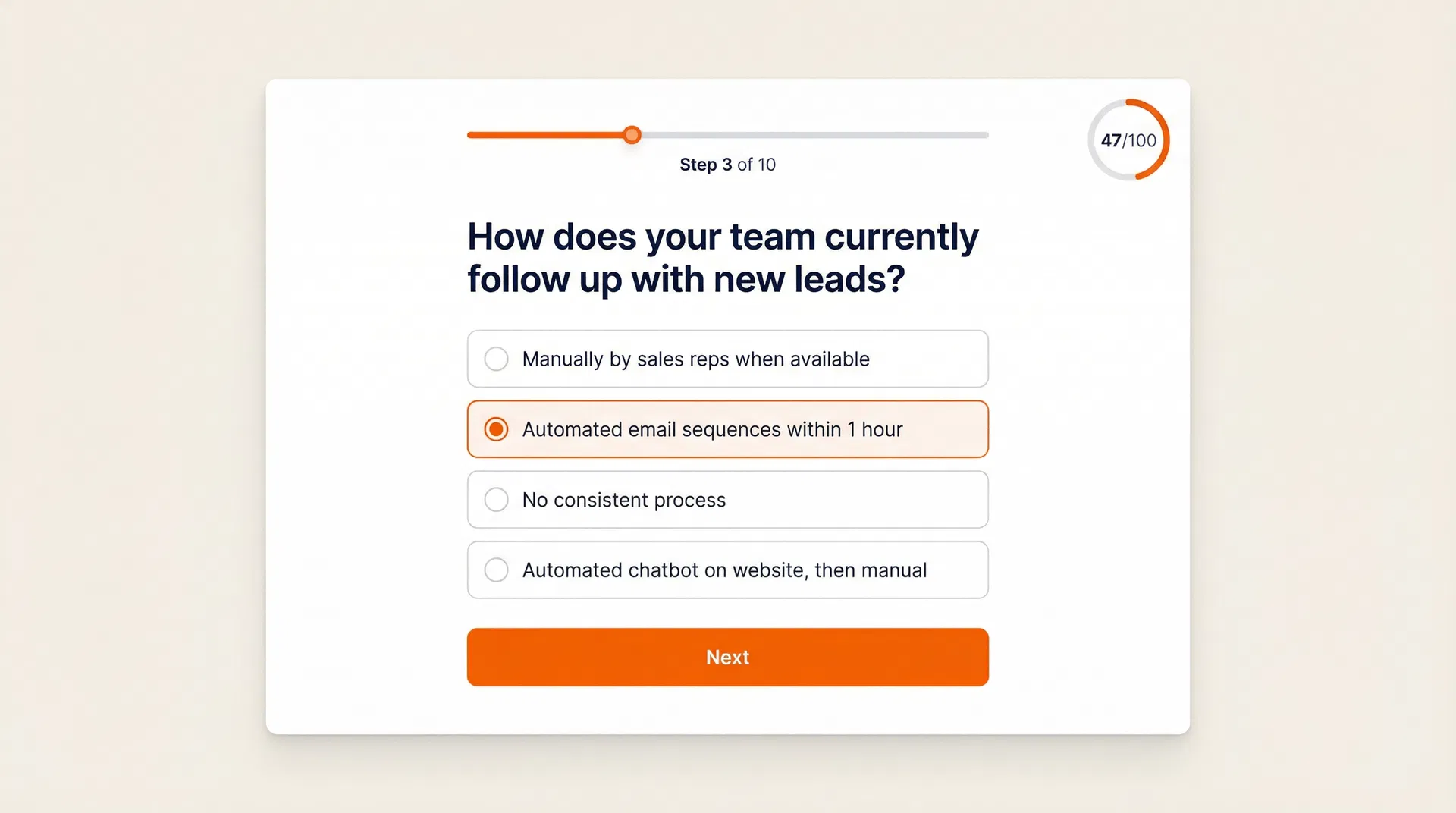 Automation Scorecard