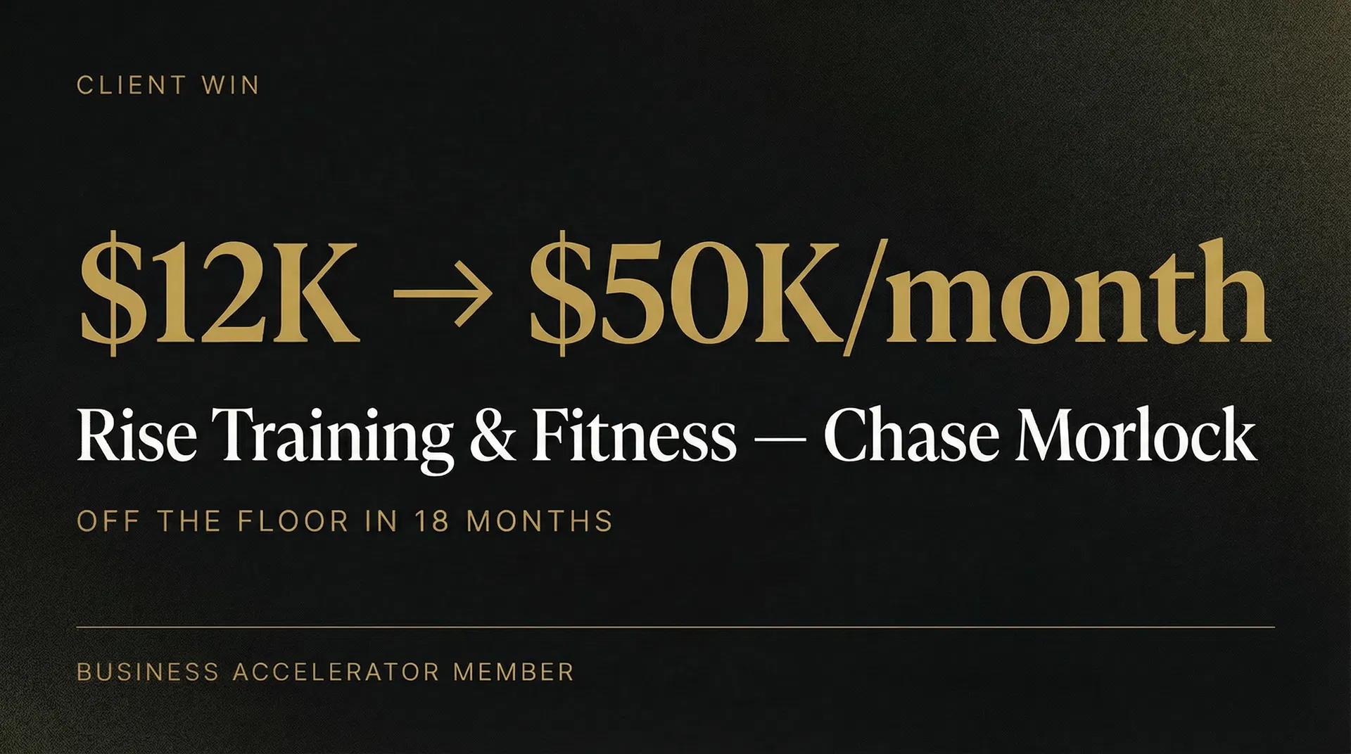 From $12,000 to $50K a Month: How ProFit's Business Accelerator Vaulted Rise Training in 18 Months