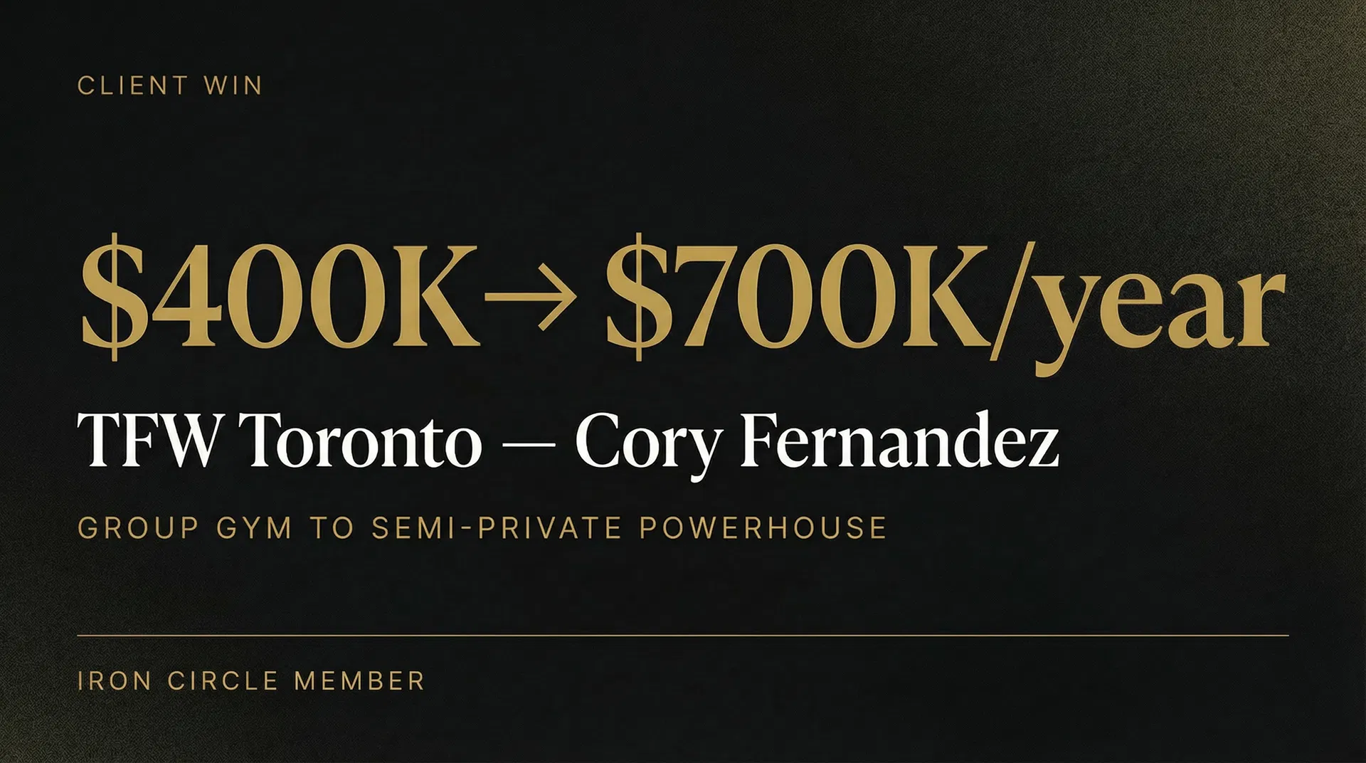 Inside the Iron Circle: How Cory Fernandez Turned a Group Gym Into a $700K Semi-Private Powerhouse