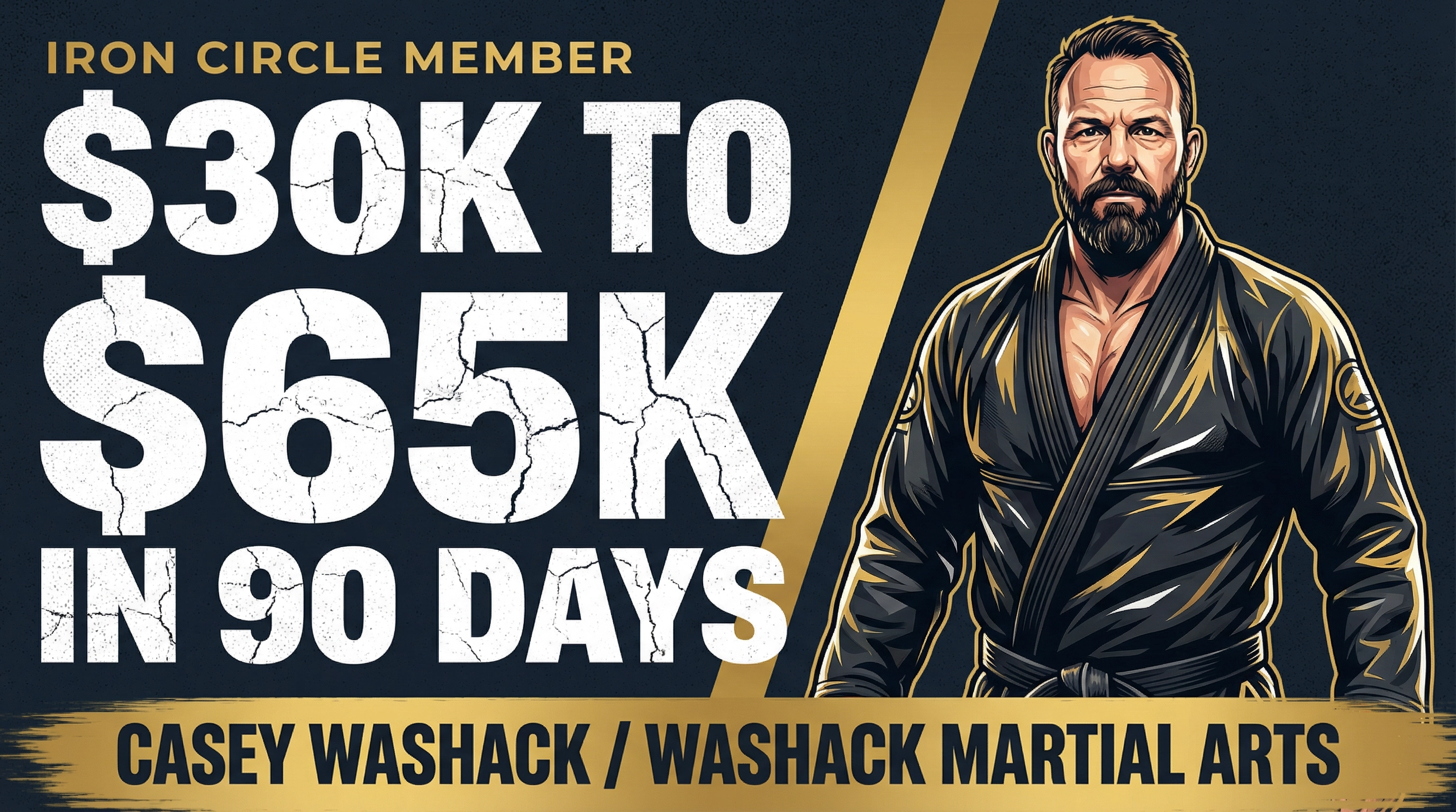 Casey Washack gym business success story