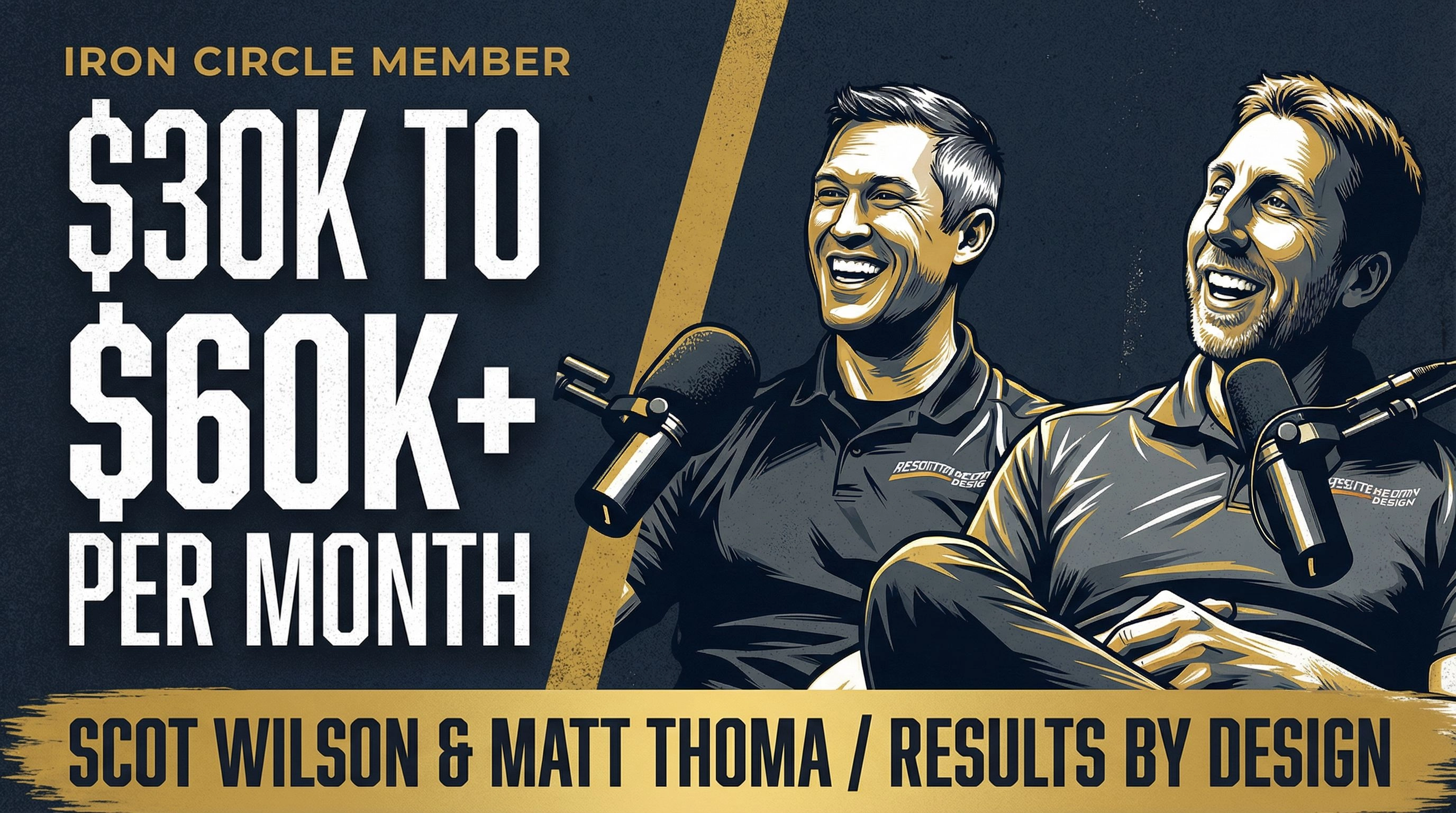 Scot Wilson & Matt Thoma gym business success story