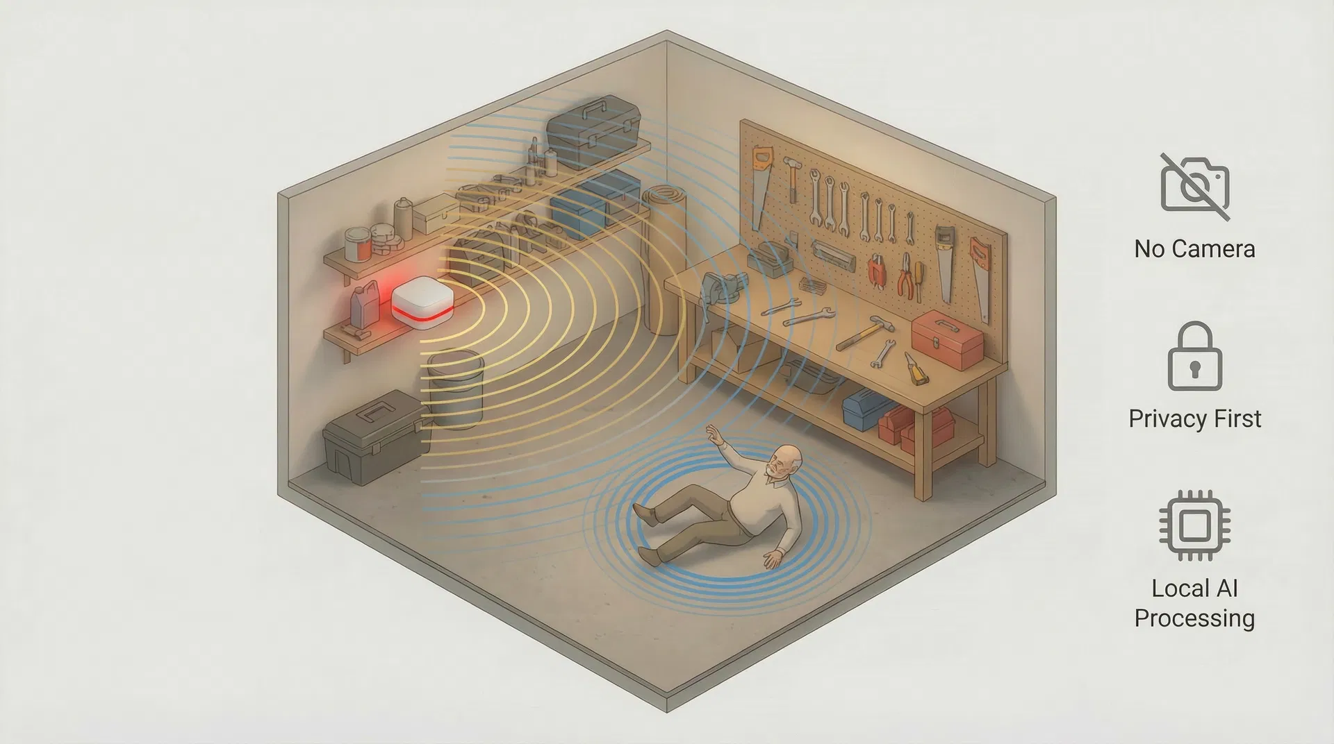 Step 3: Something's wrong? You'll know.