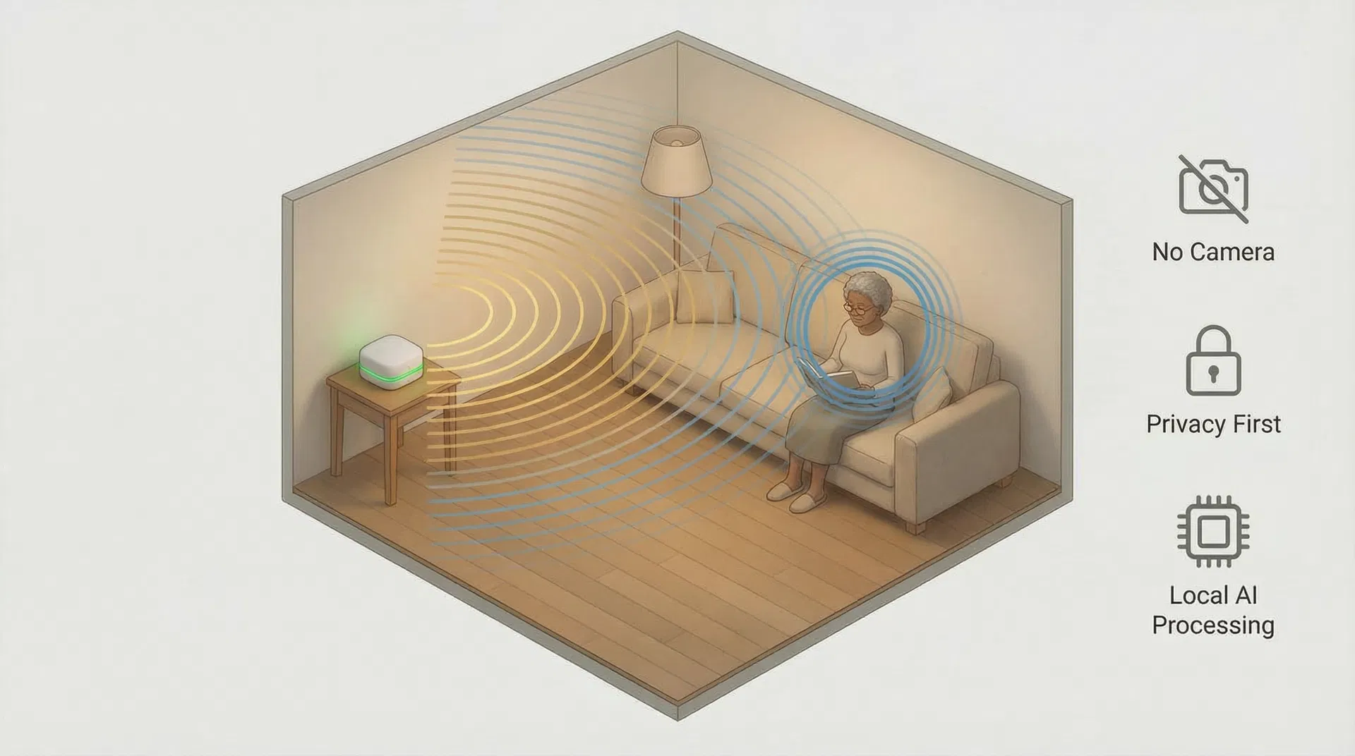 Step 1: Place it on any shelf