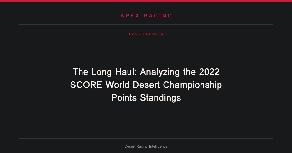 The Long Haul: Analyzing the 2022 SCORE World Desert Championship Points Standings