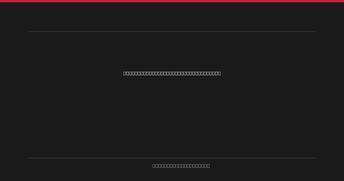 Changing of the Guard: ETNZ's Bold Gamble for AC37 Defense