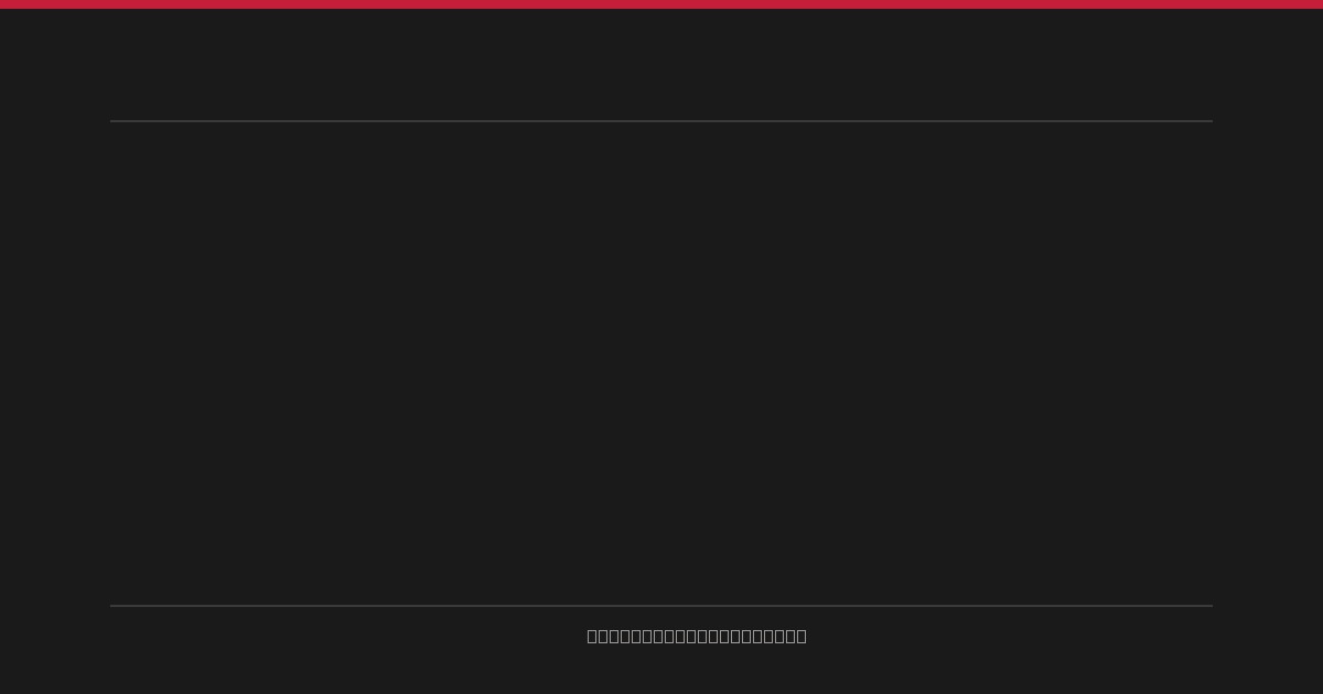 Beyond the Helm: World Sailing Charts a Course for Inclusivity with Mentorship and Allyship