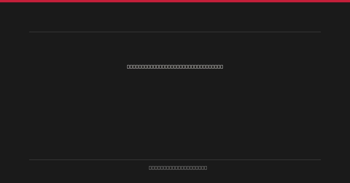 Sydney's Embrace: Giltinan Skiffs Unleashed as Nor'Easter Delivers Thrilling Day 4