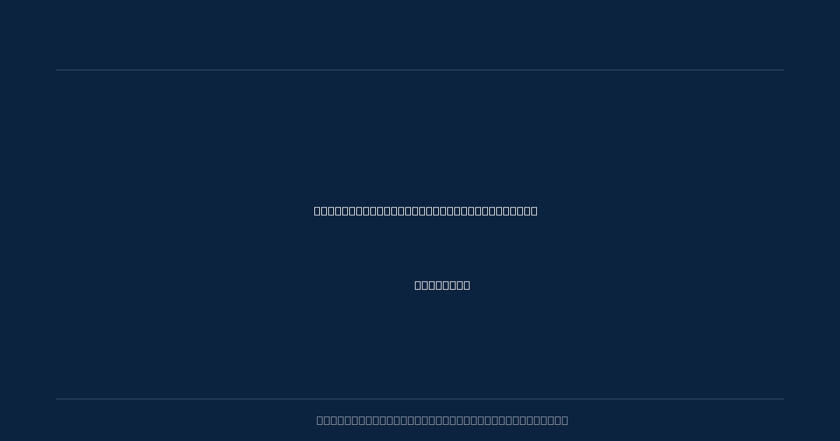 Cadiz Bay Ignites: iQFOiLers Hit Hyperspeed as 2026 Olympic Campaign Heats Up