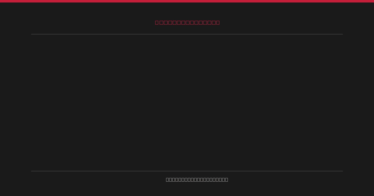 From Canvas to Conservation: NOAA Art Contest Cultivates Next Gen of Ocean Stewards