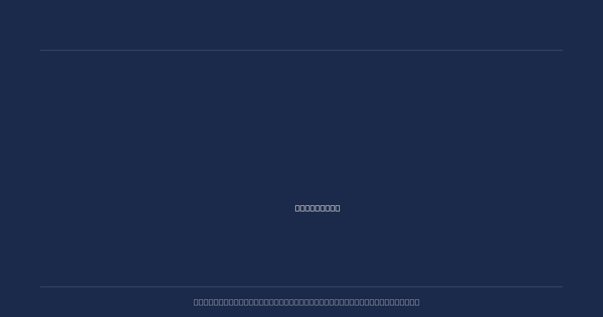 Pre-Chukker Chaos: Elite Poloists Navigate Warm-Up Adversity