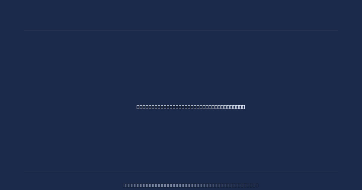 Gold Cup Heats Up: La Indiana and Pilot Assert Dominance in Gauntlet's Second Leg