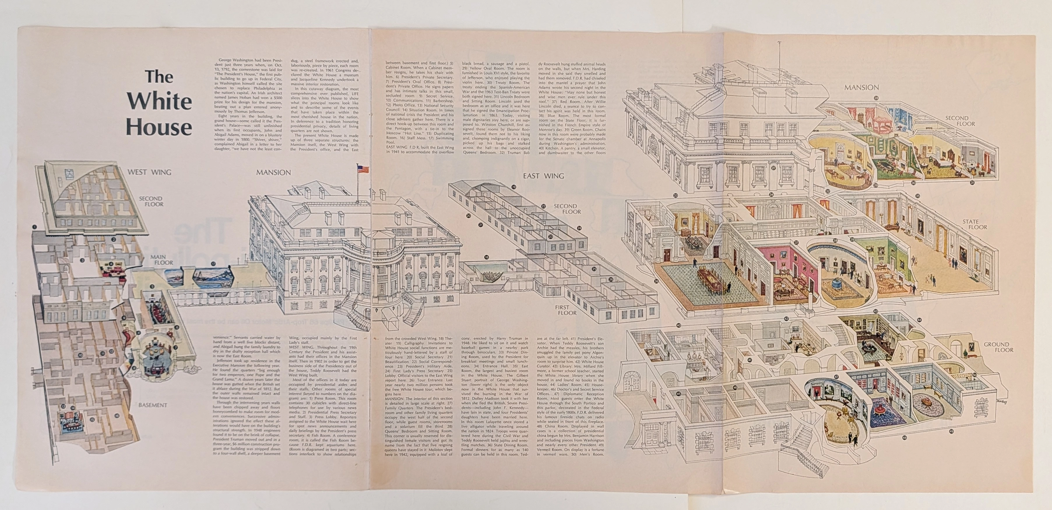 The Time Traveller's Dossier: The Masterpiece of Architectural Anatomy – The White House Isometric Cutaway Artifact (Circa 1960s) — The Record Institute Journal