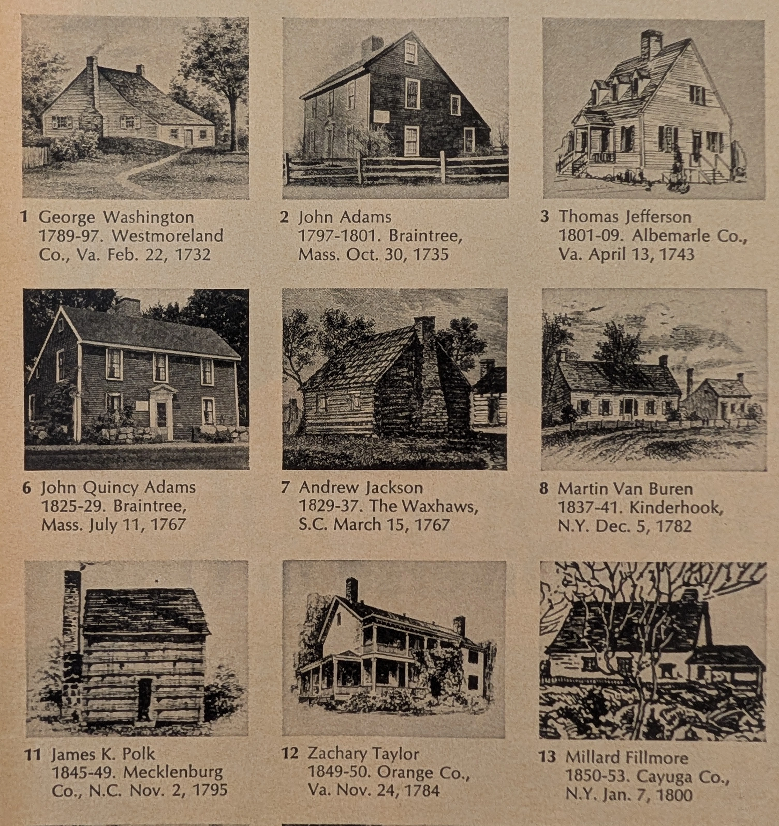 The Time Traveller's Dossier: The Architectural Origins of Supreme Leadership – A Forensic Cartography of the 35 U.S. Presidents (Circa 1960s) — detail 5