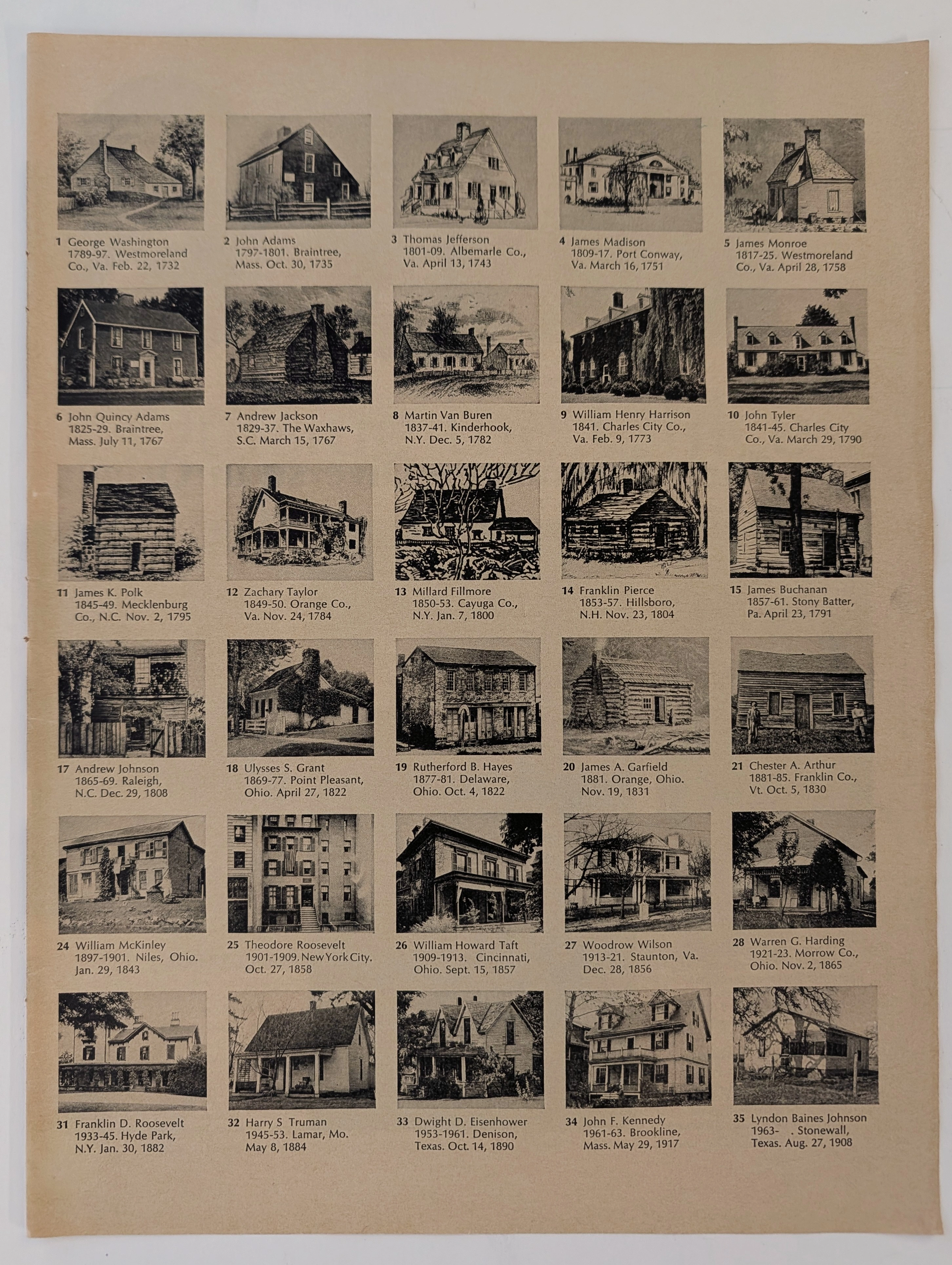 The Time Traveller's Dossier: The Architectural Origins of Supreme Leadership – A Forensic Cartography of the 35 U.S. Presidents (Circa 1960s)