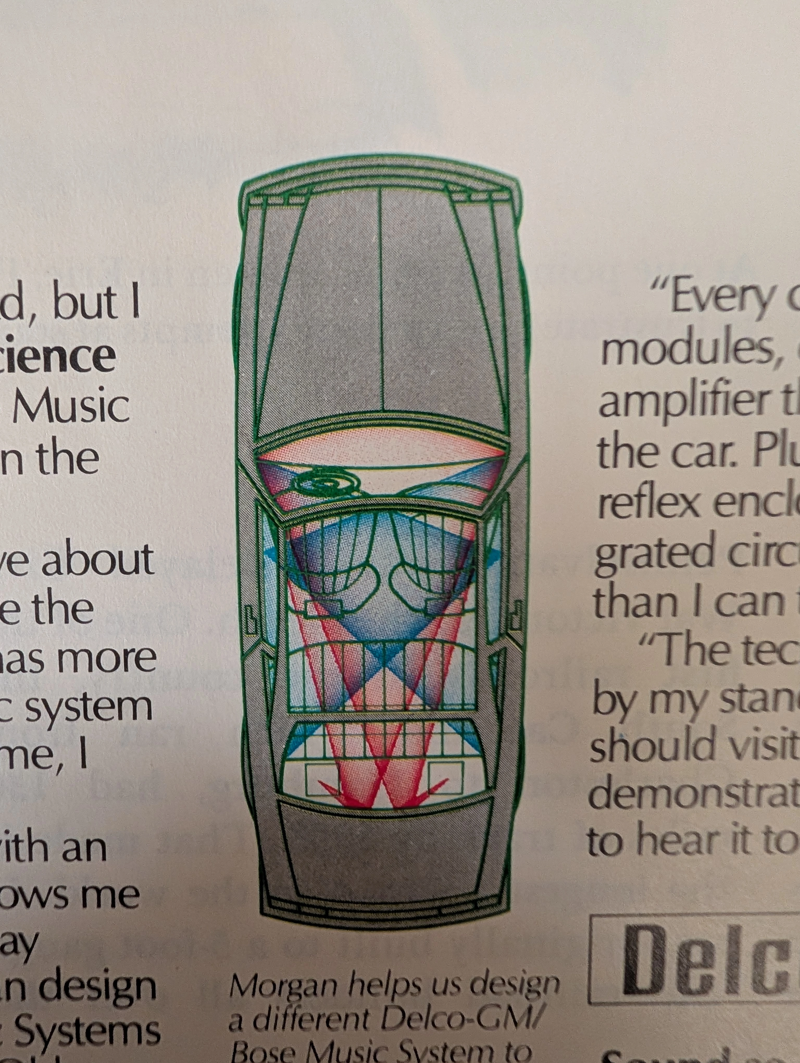 The Time Traveller’s Dossier: 1983 Delco-GM/Bose Music System Vintage Advertisement — The Anthropomorphic Architecture of Sound — The Record Institute Journal