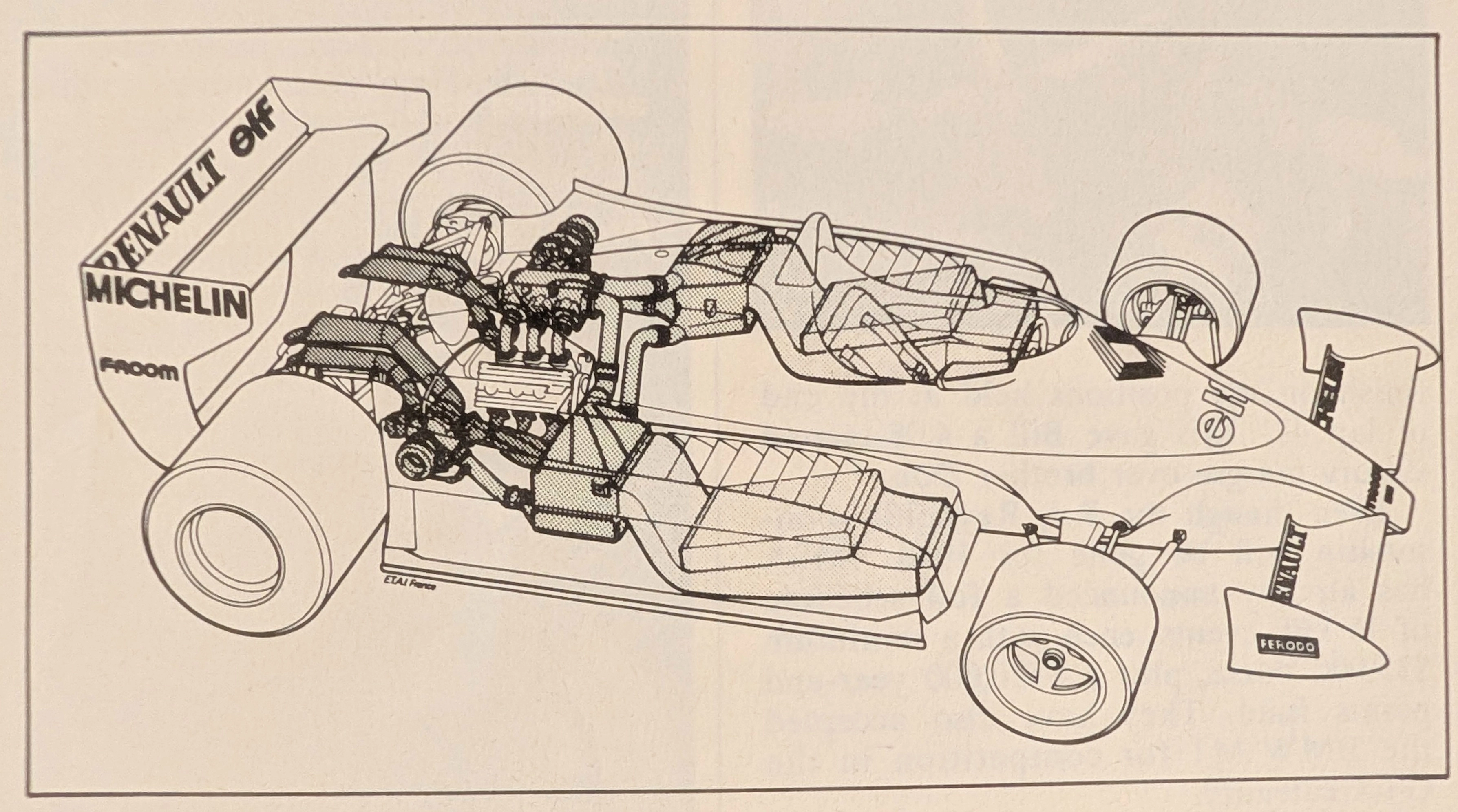 시간 여행자의 파일: 1980년 르노 F1 투시도 - 터보차저의 혁명 — The Record Institute Journal