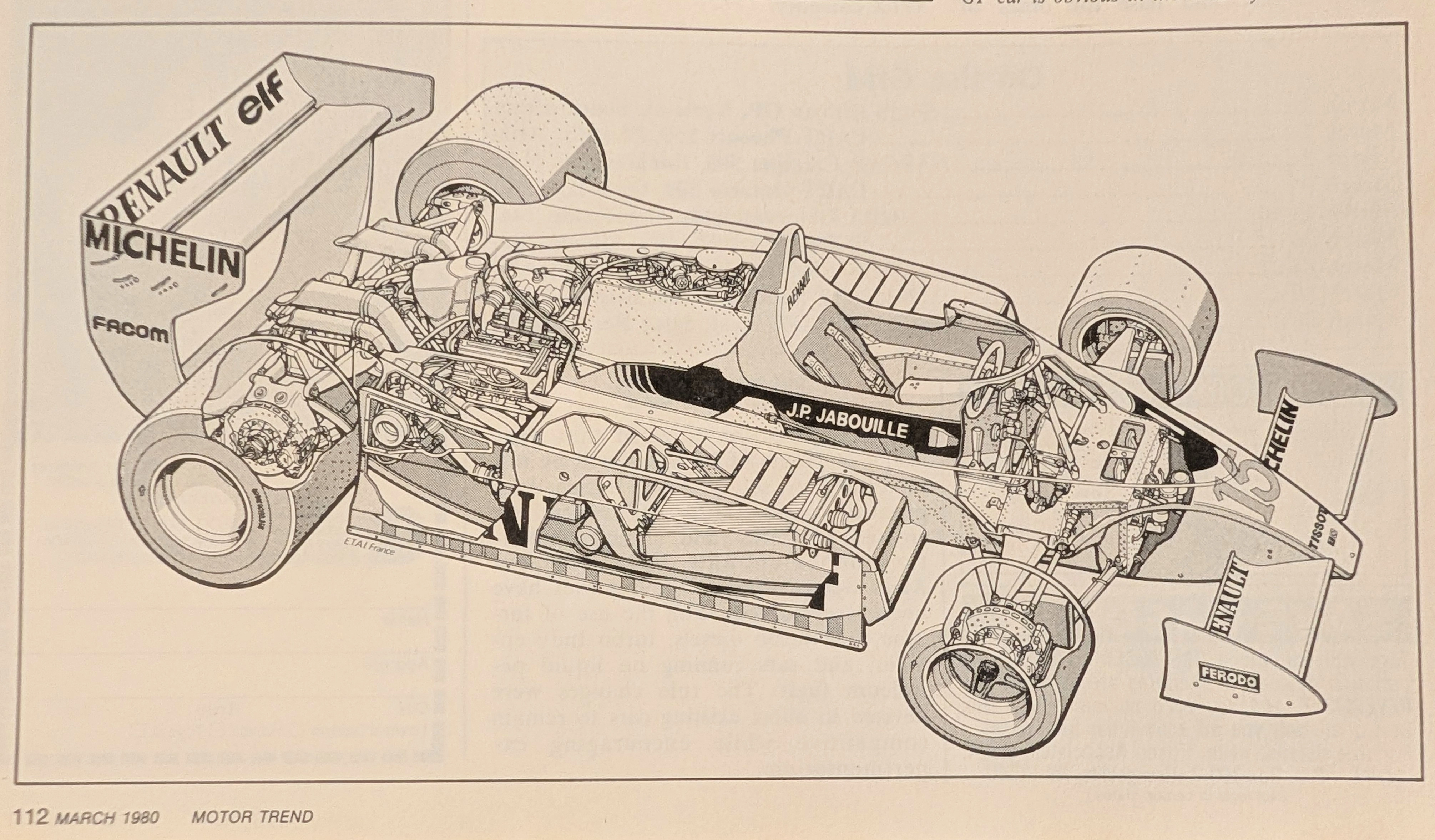 시간 여행자의 파일: 1980년 르노 F1 투시도 - 터보차저의 혁명 — The Record Institute Journal