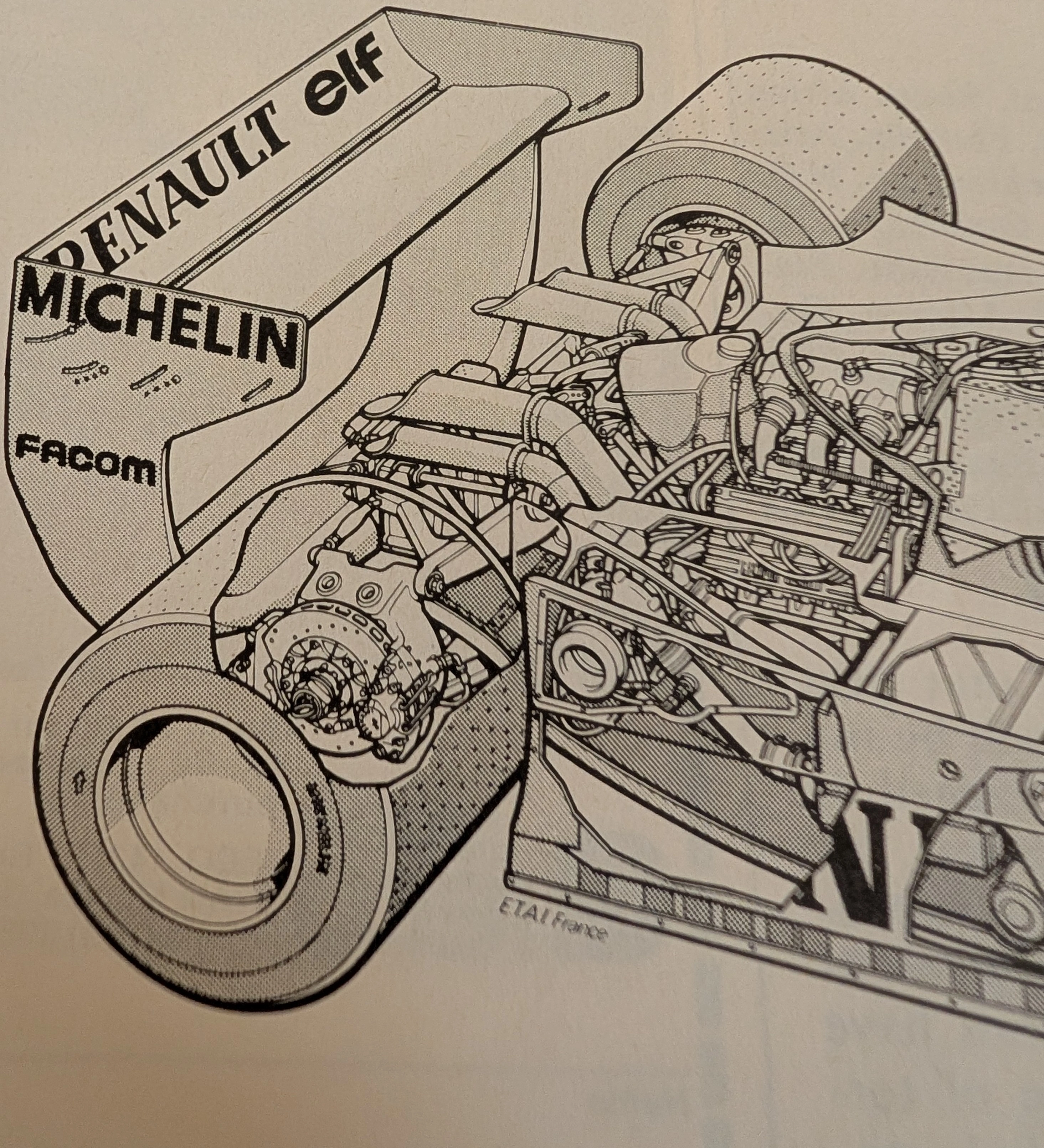 시간 여행자의 파일: 1980년 르노 F1 투시도 - 터보차저의 혁명 — The Record Institute Journal