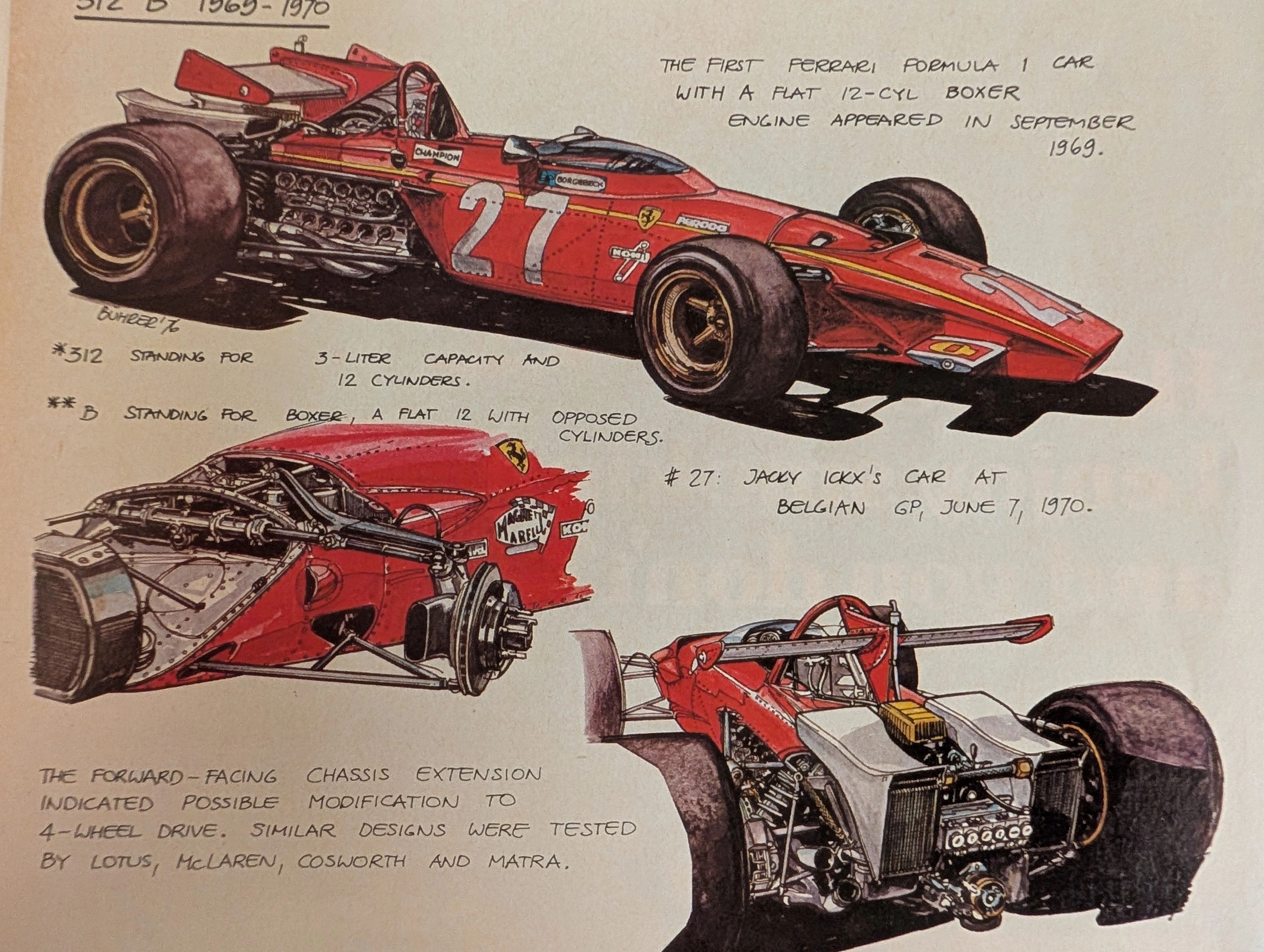 タイムトラベラーの記録 (The Time Traveller's Dossier) : フェラーリ 312 F1 - 空気力学への服従 — The Record Institute Journal