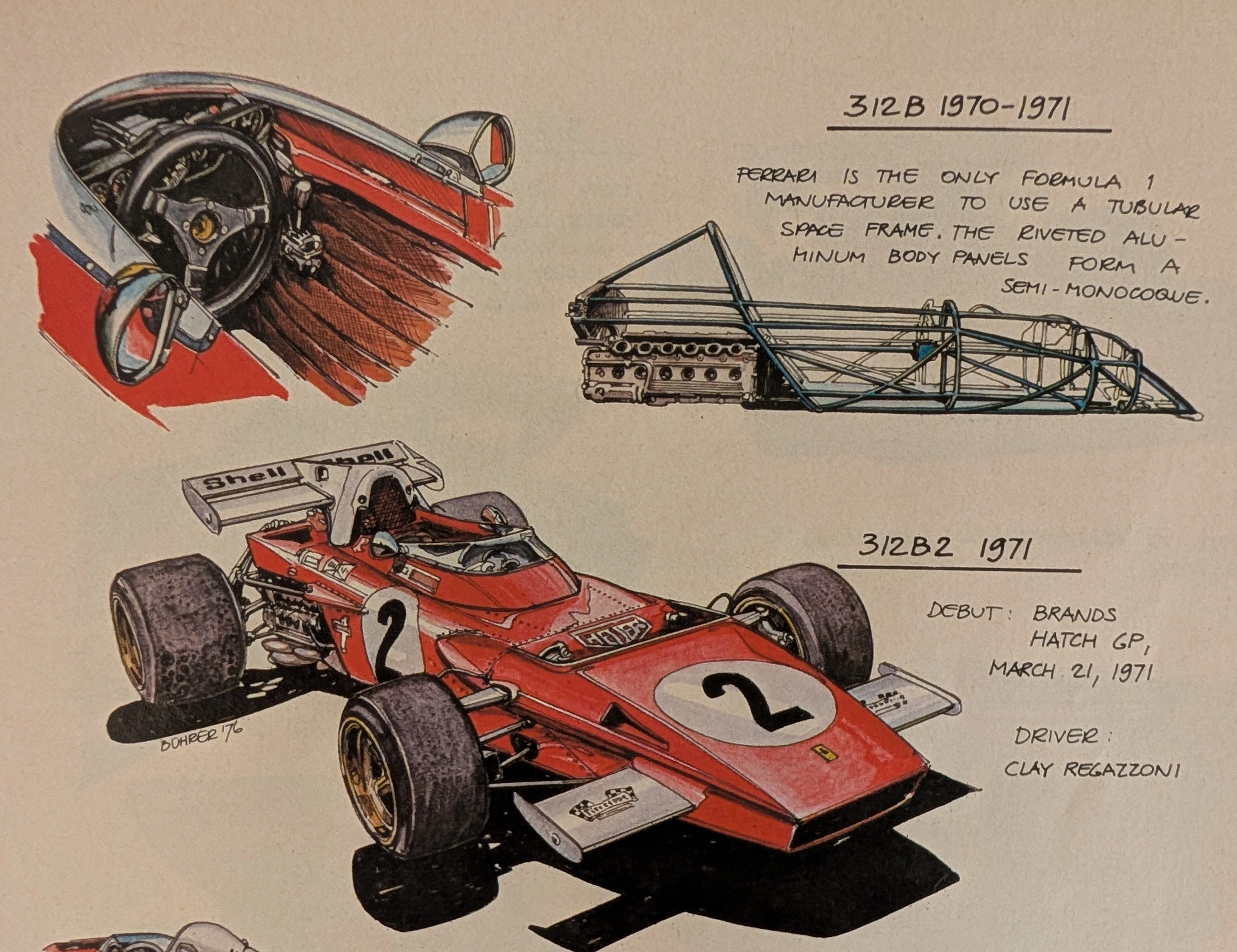 タイムトラベラーの記録 (The Time Traveller's Dossier) : フェラーリ 312 F1 - 空気力学への服従 — The Record Institute Journal